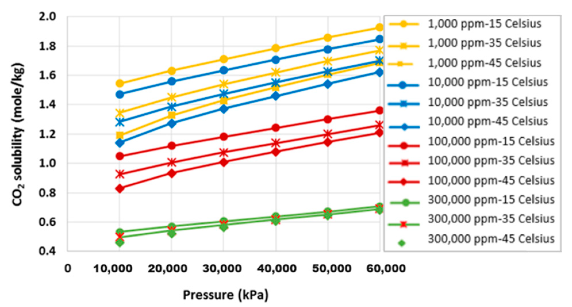 Geosciences 11 00123 g002 Geosciences 11 00123 g002