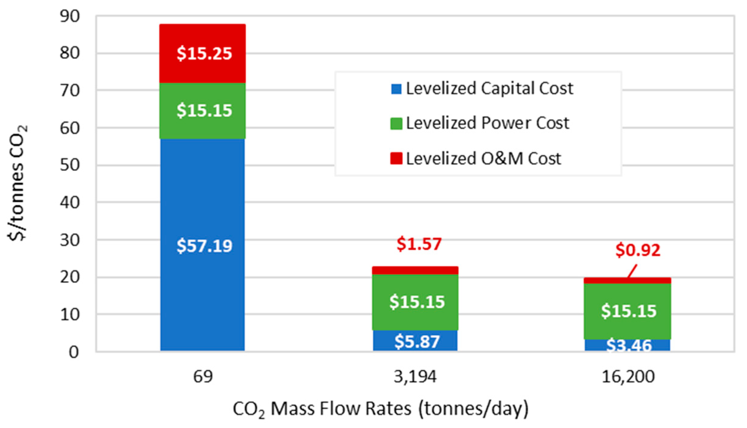 Geosciences 11 00123 g004 Geosciences 11 00123 g004