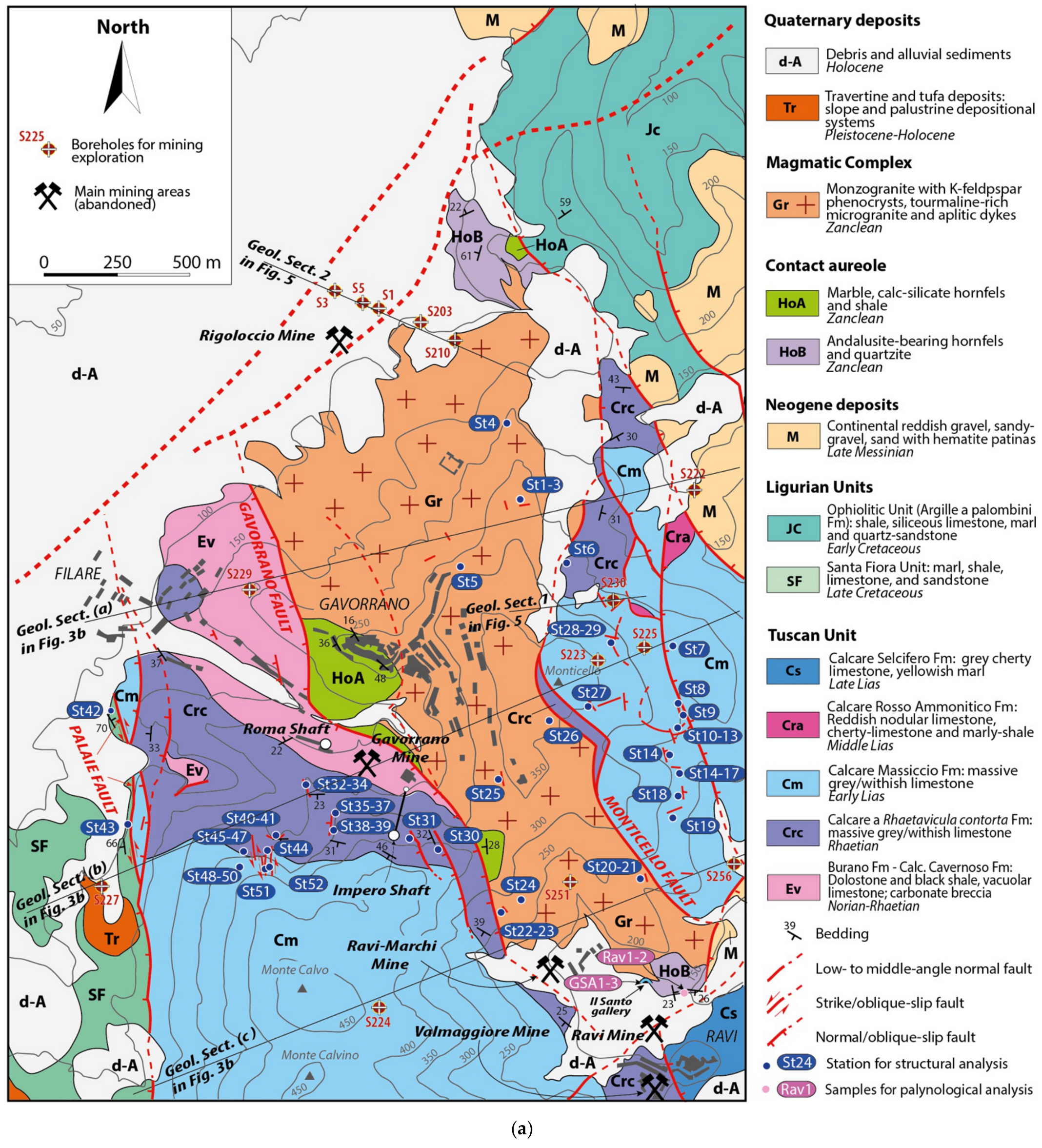 Geosciences 11 00124 g003a