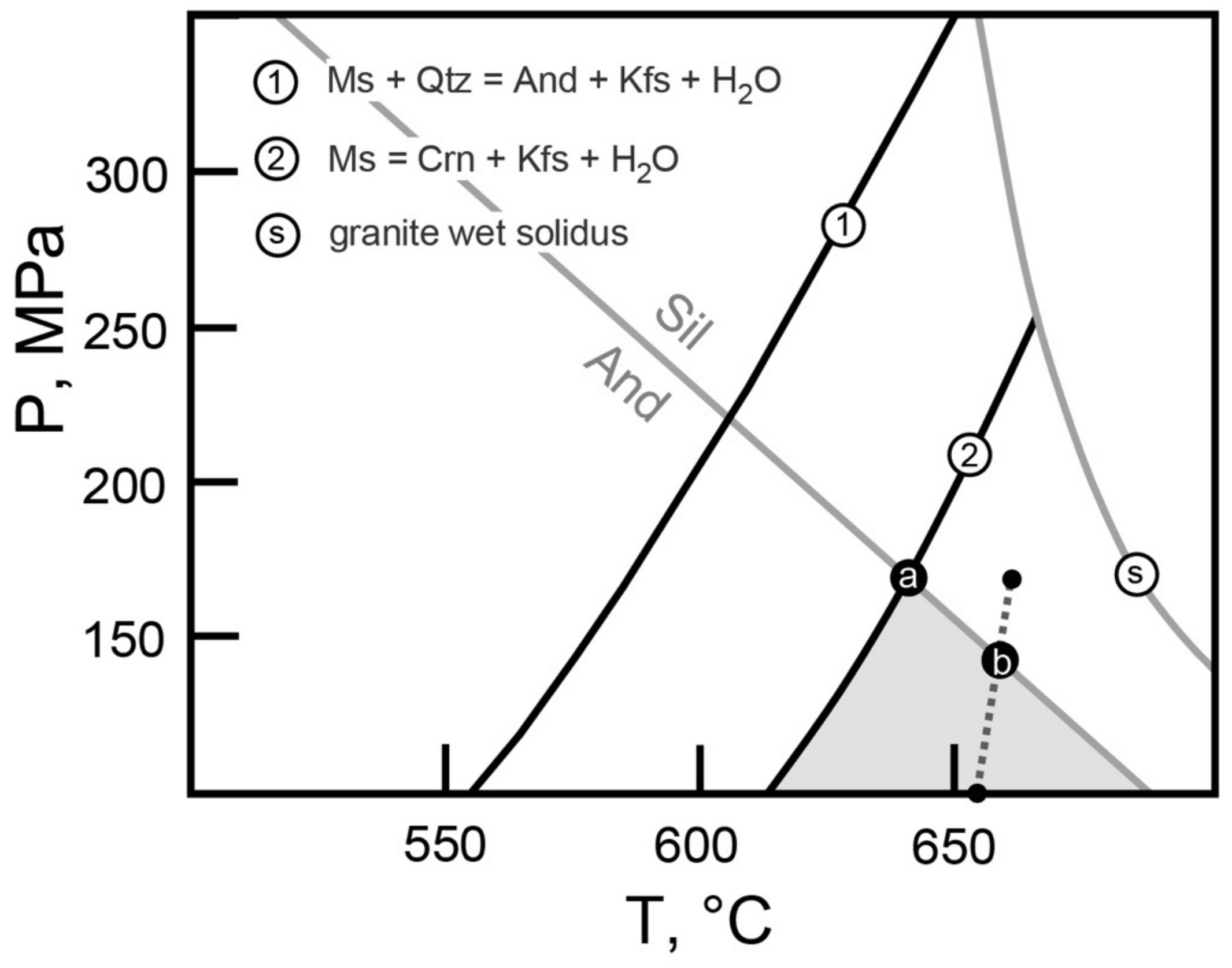 Geosciences 11 00124 g009