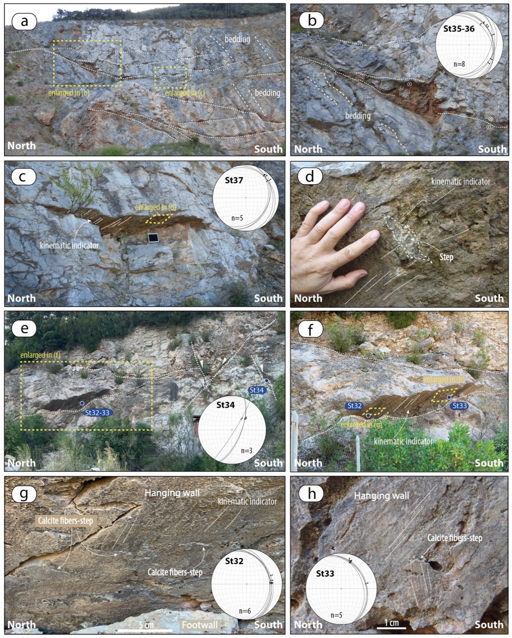 Geosciences 11 00124 g011