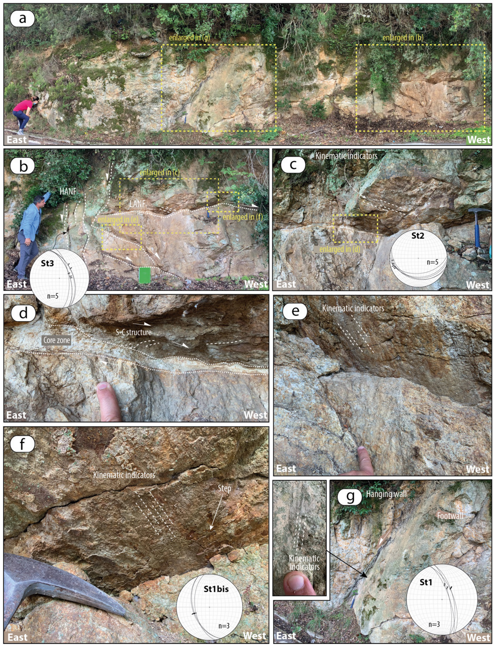 Geosciences 11 00124 g013