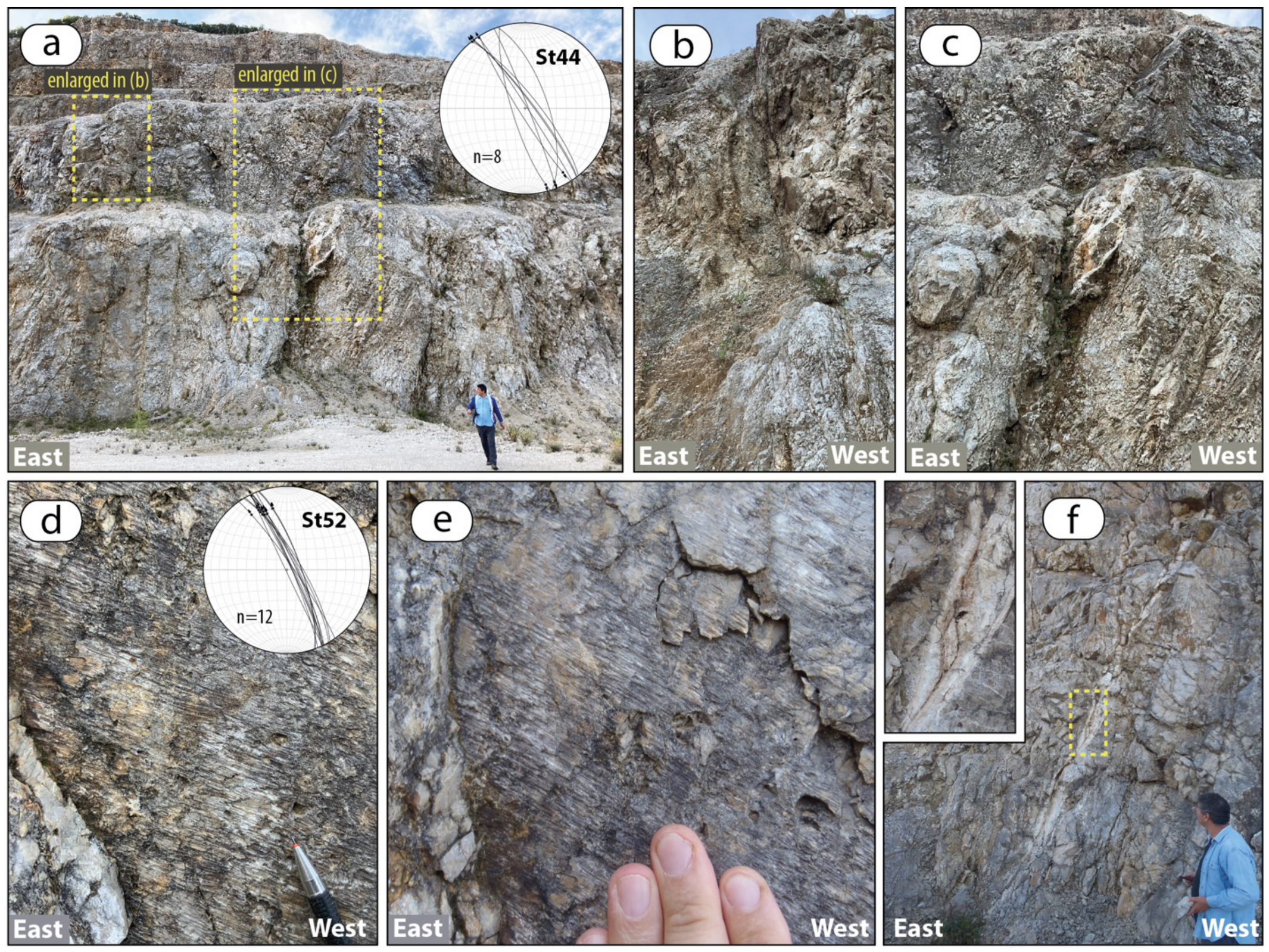 Geosciences 11 00124 g014
