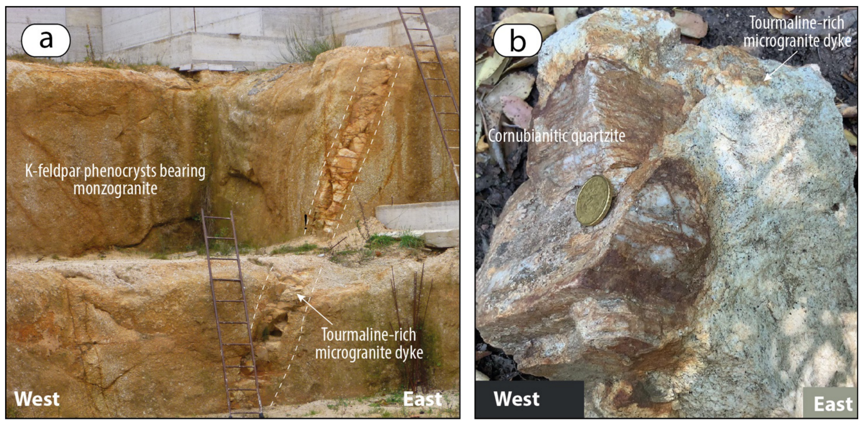 Geosciences 11 00124 g015