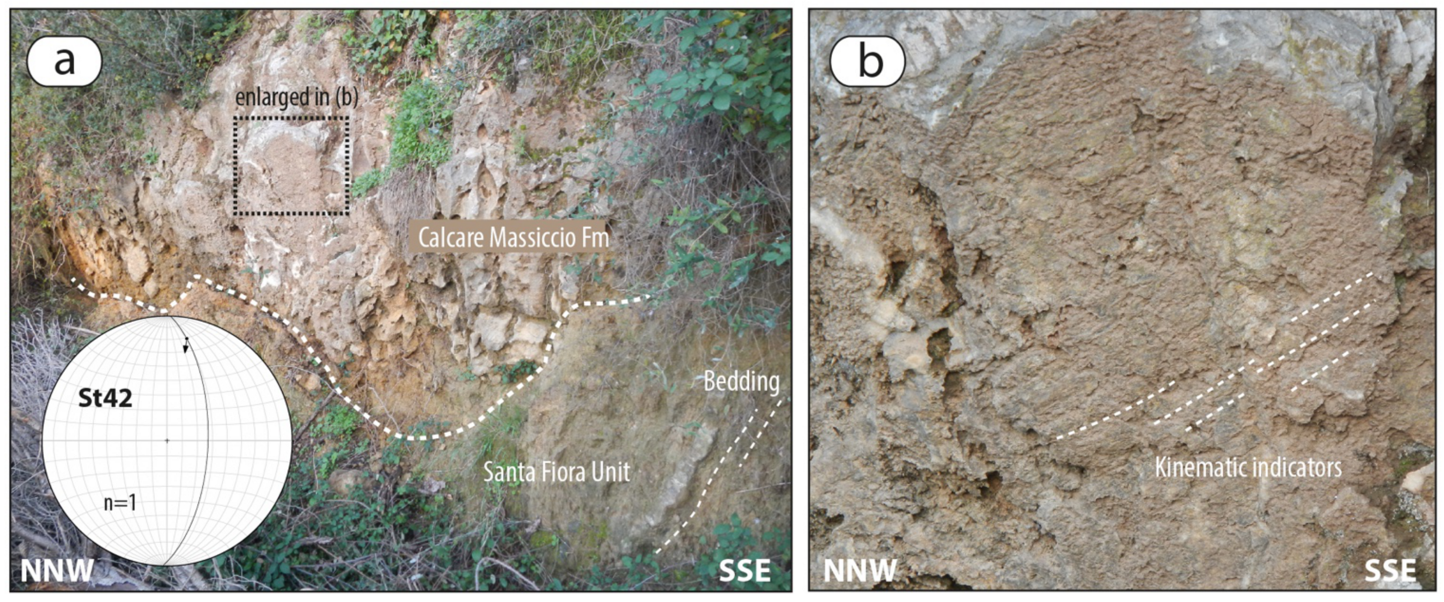 Geosciences 11 00124 g018