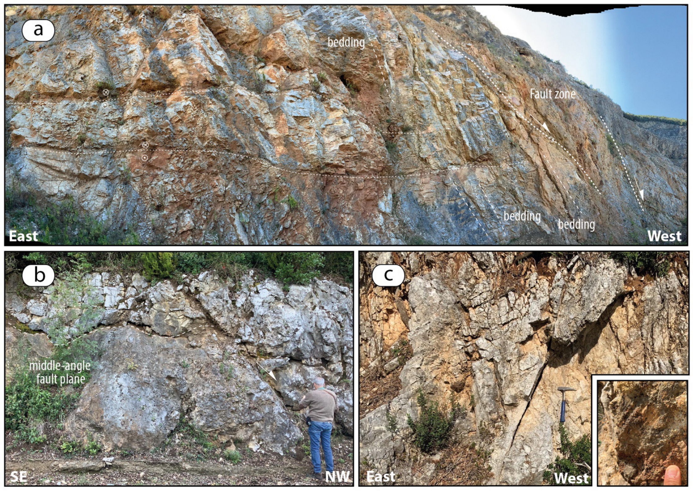 Geosciences 11 00124 g019