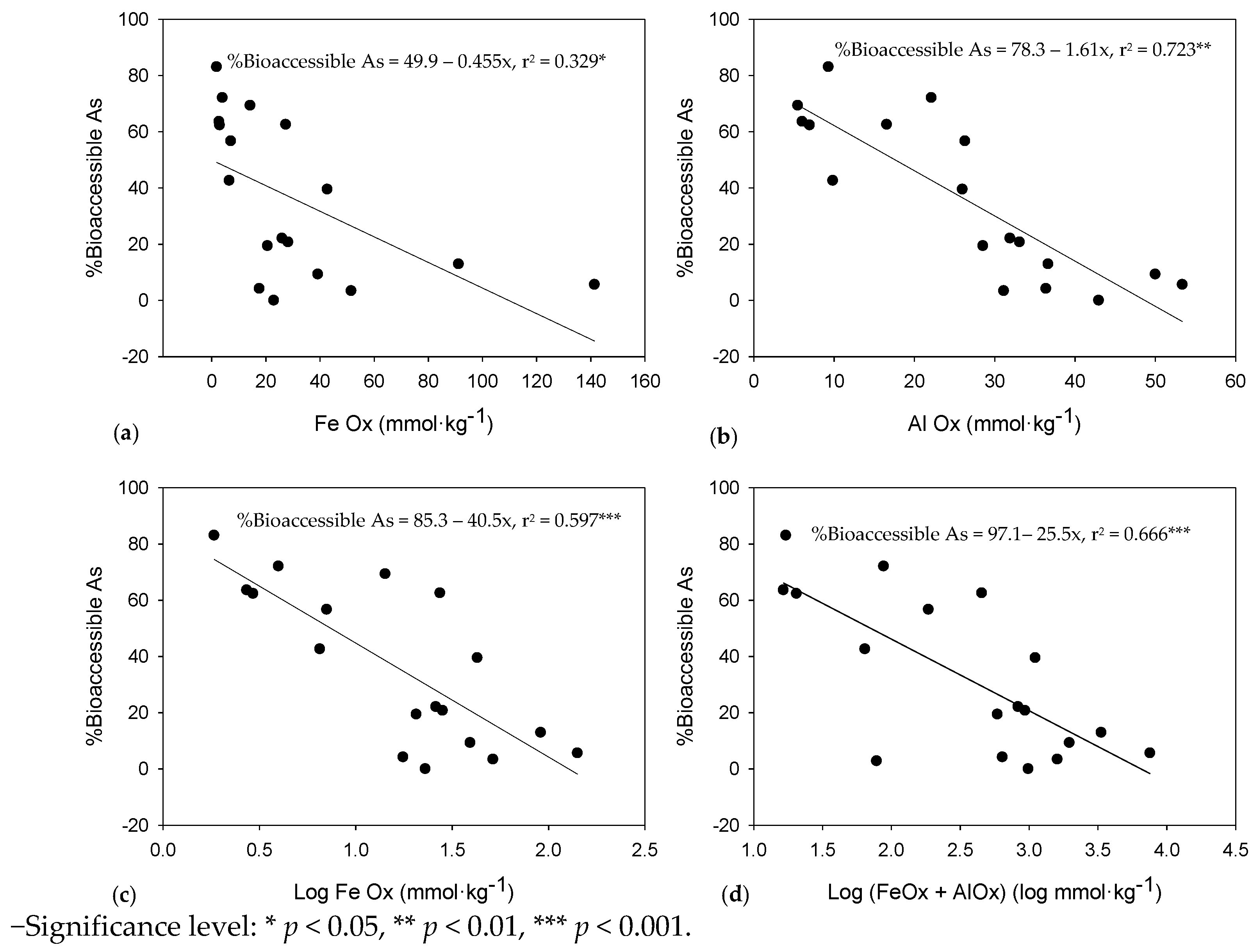 Geosciences 11 00126 g001 Geosciences 11 00126 g001