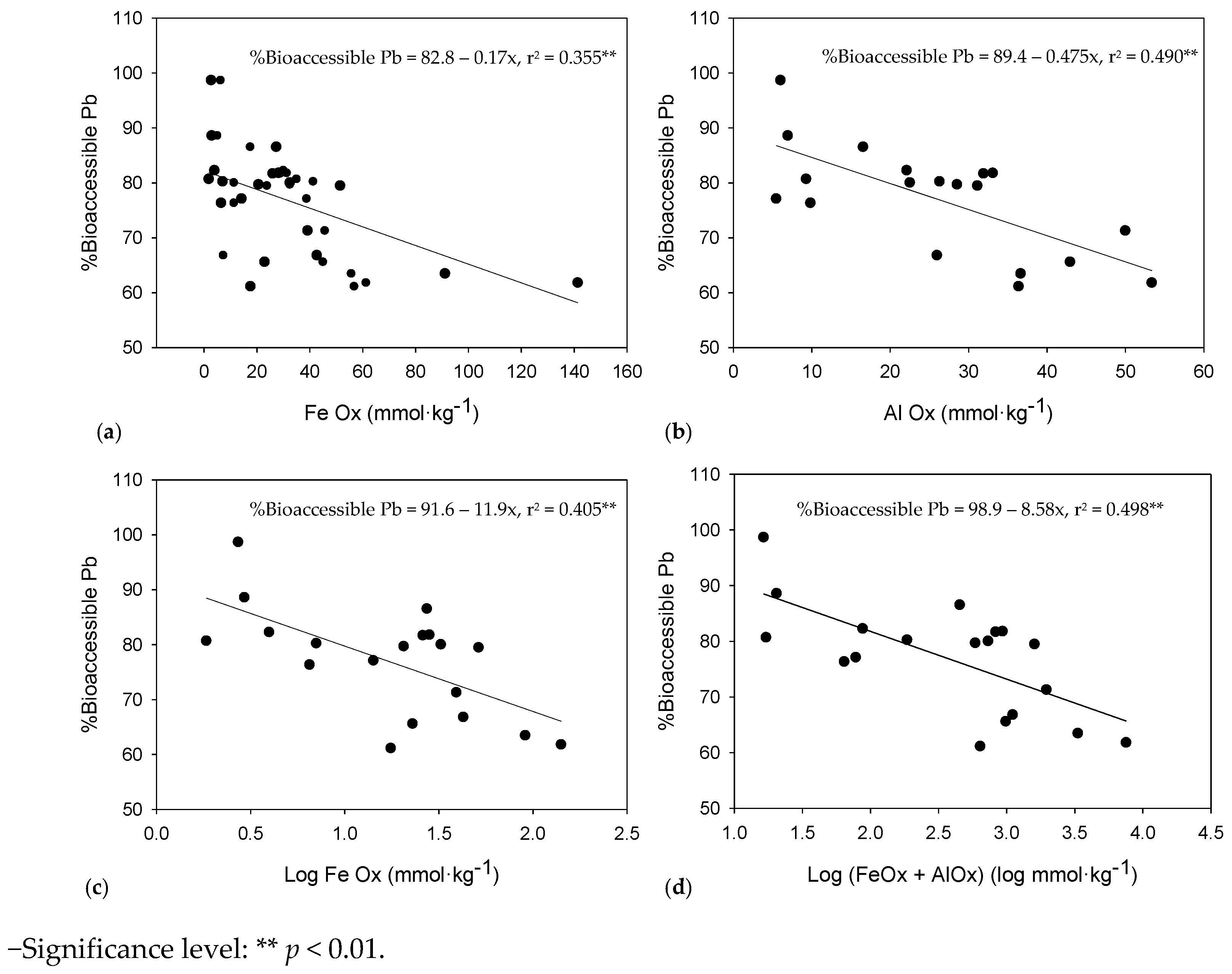 Geosciences 11 00126 g003 Geosciences 11 00126 g003