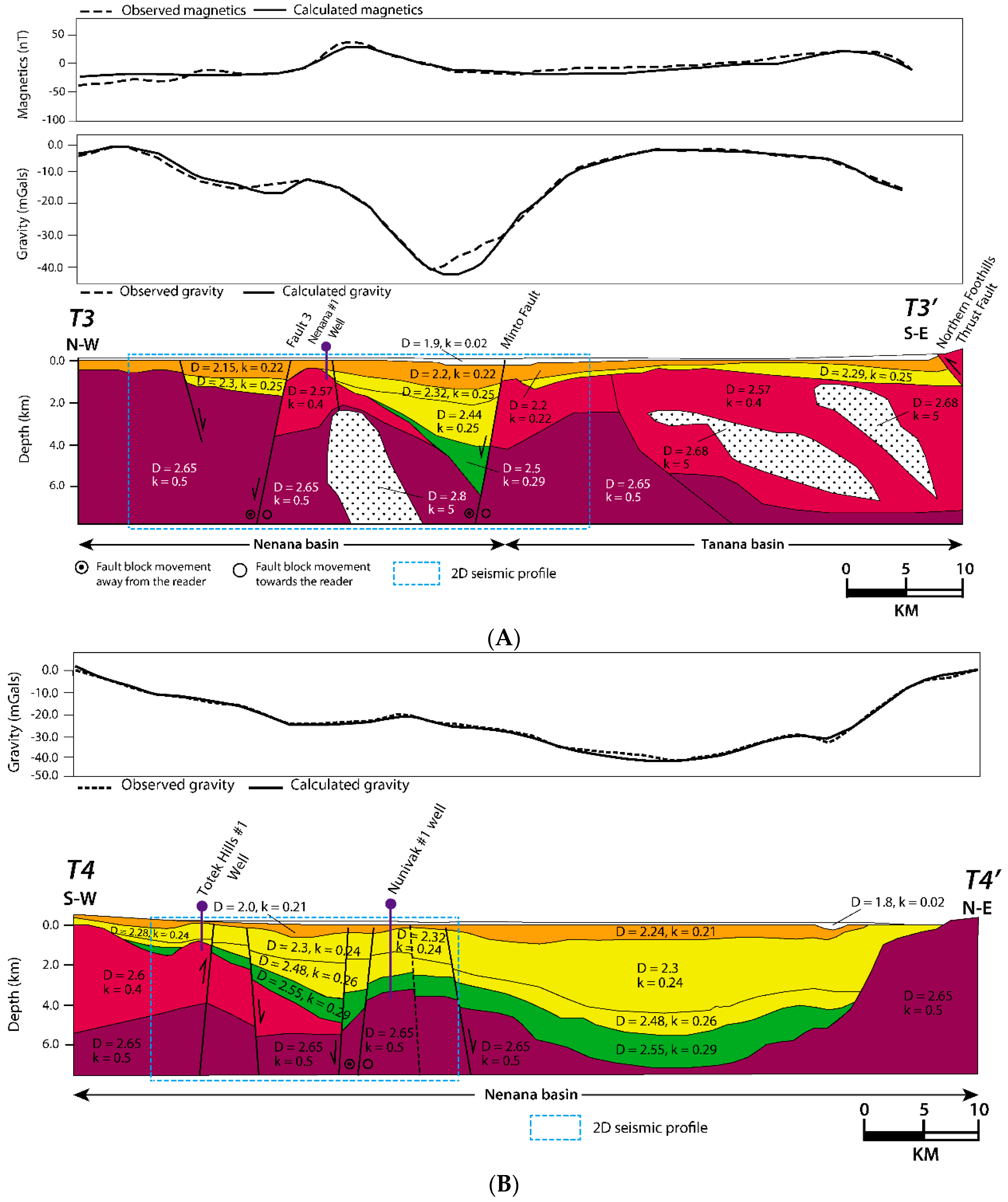 Geosciences 11 00127 g012