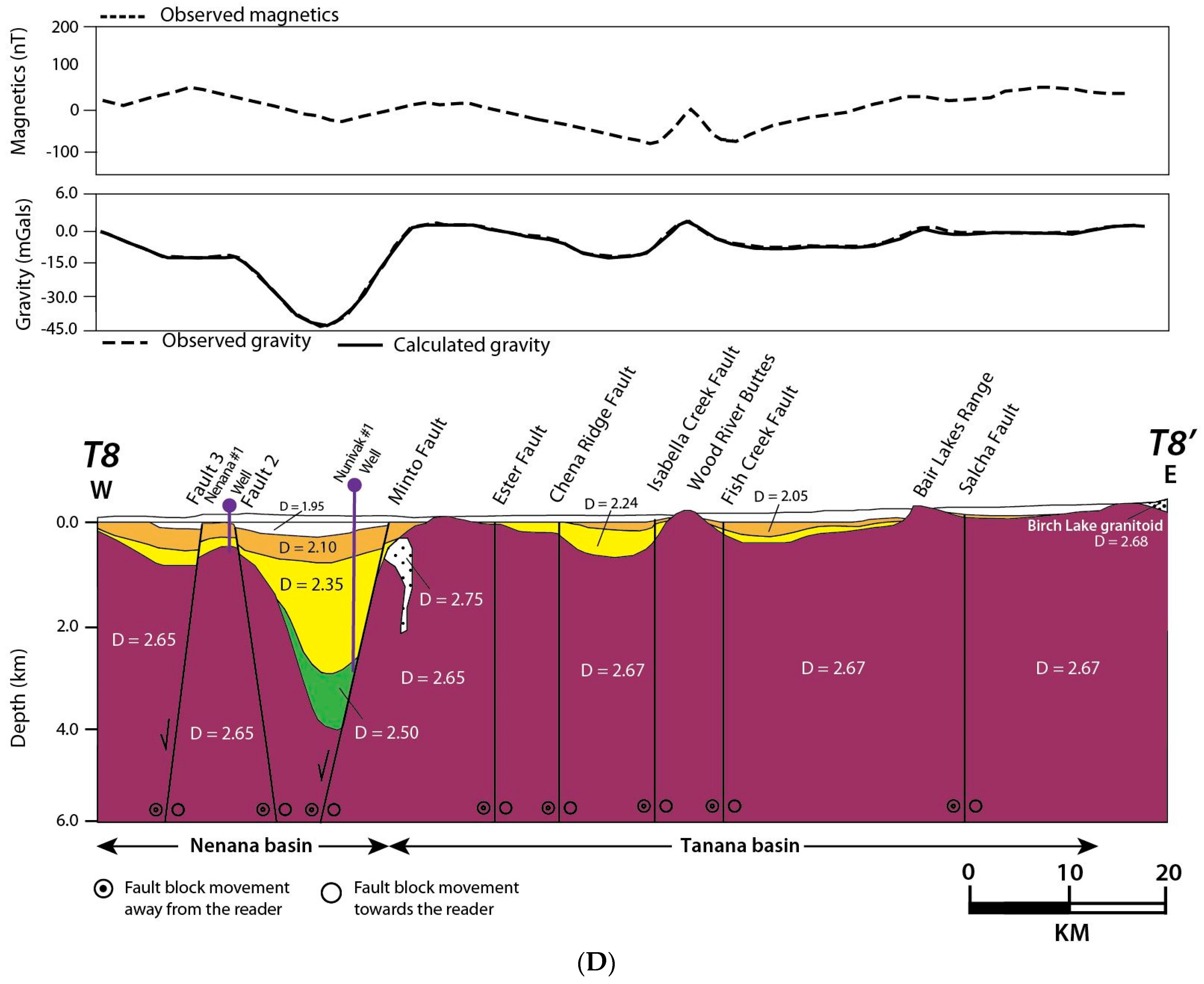 Geosciences 11 00127 g0a1c