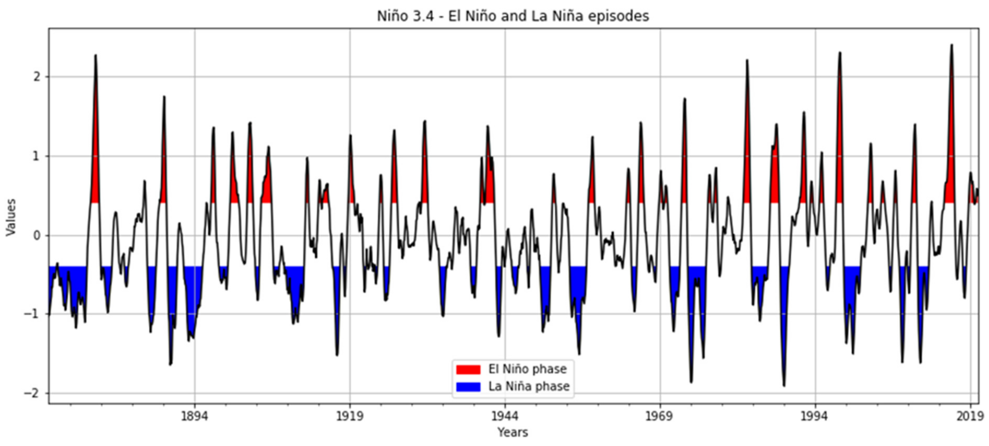 Geosciences 11 00128 g002 Geosciences 11 00128 g002