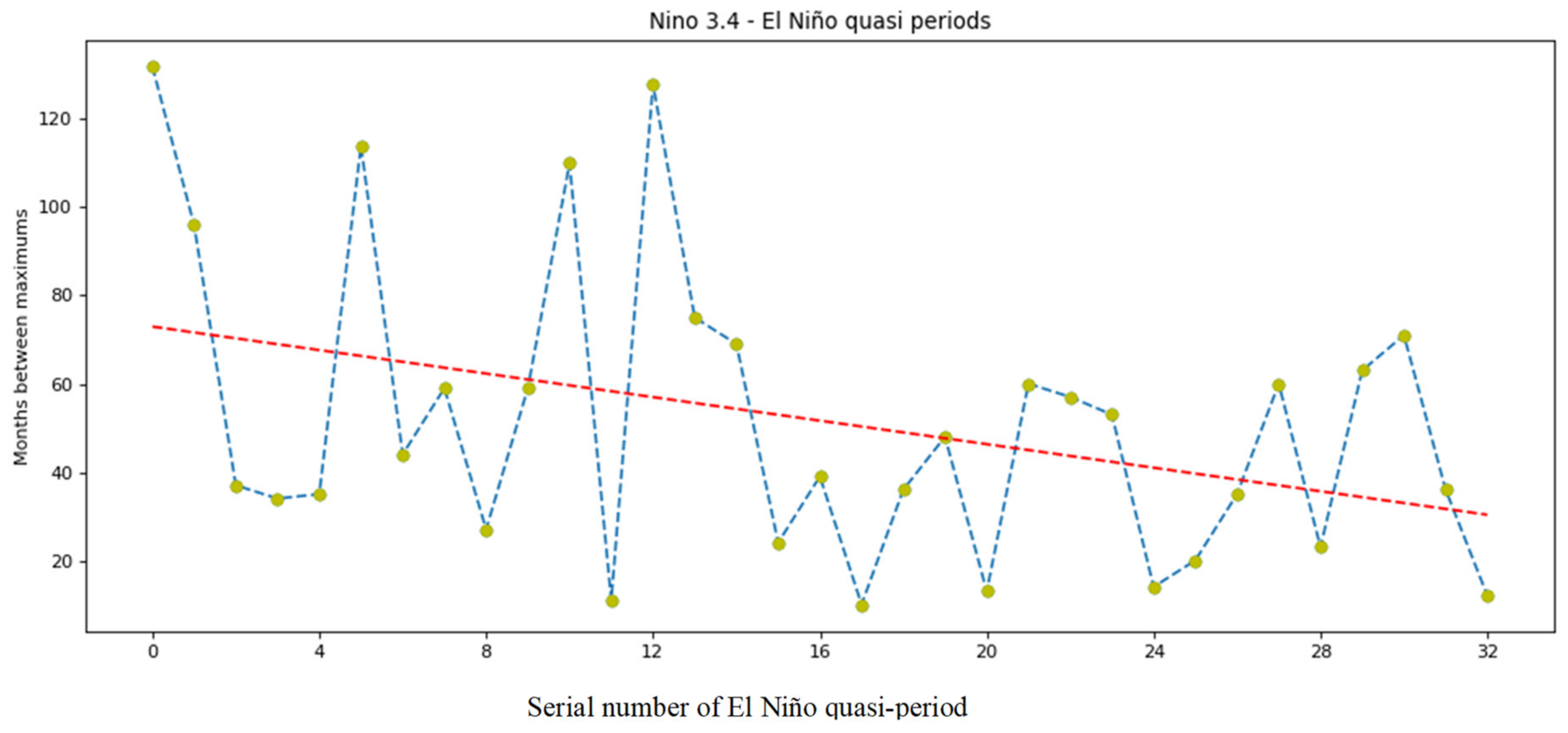 Geosciences 11 00128 g003 Geosciences 11 00128 g003