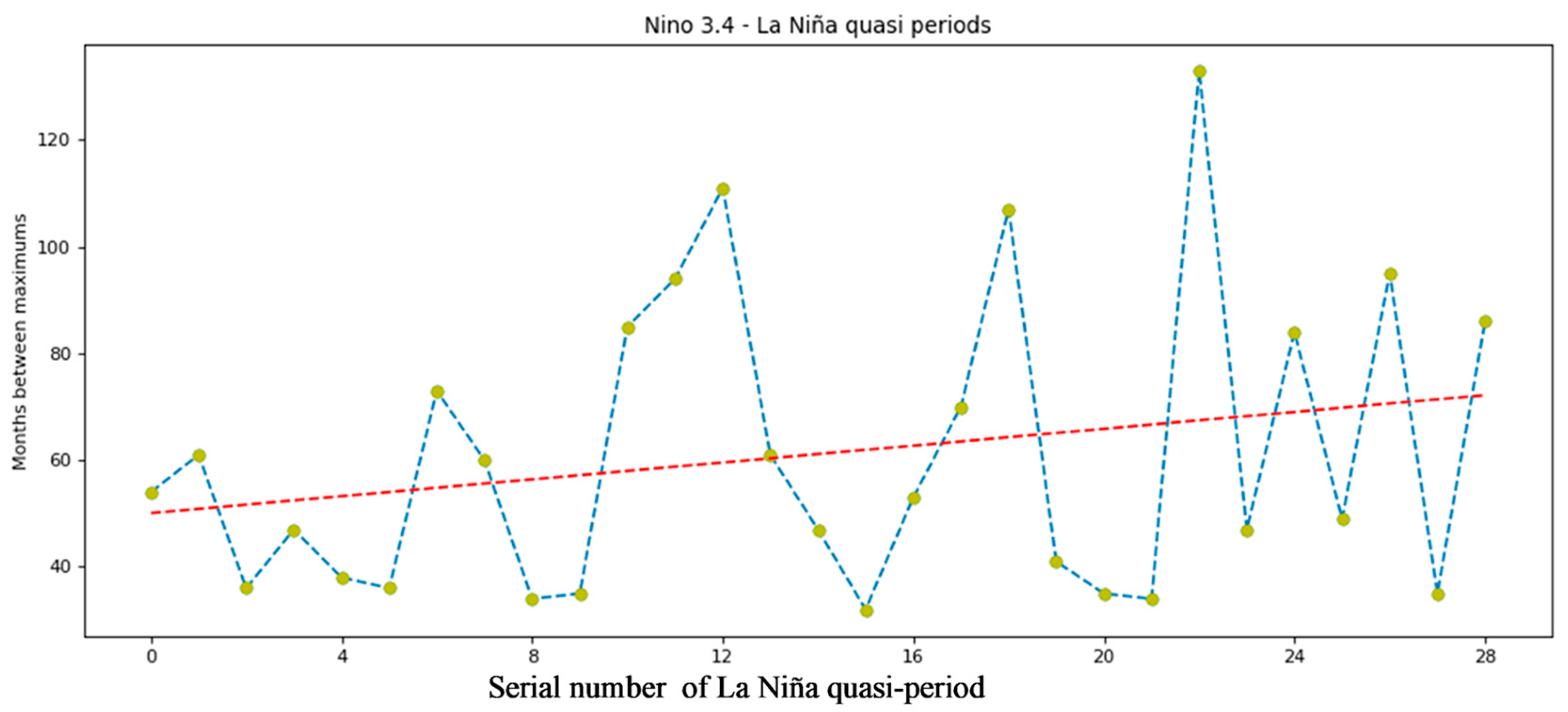 Geosciences 11 00128 g004 Geosciences 11 00128 g004