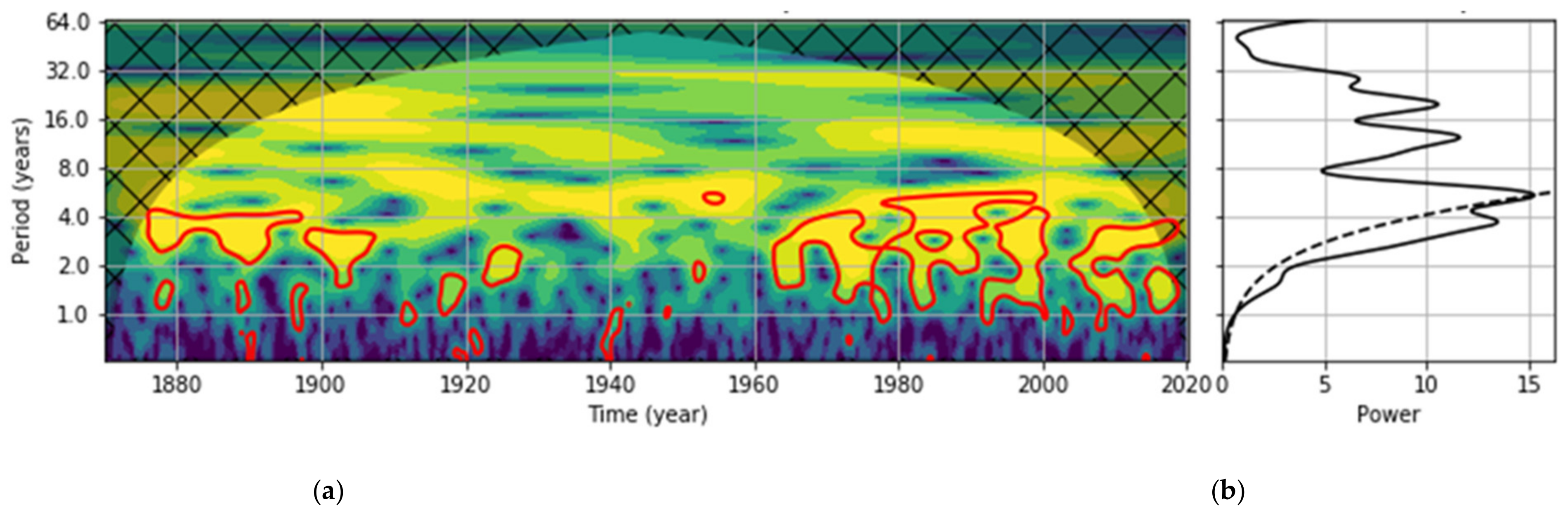 Geosciences 11 00128 g005 Geosciences 11 00128 g005