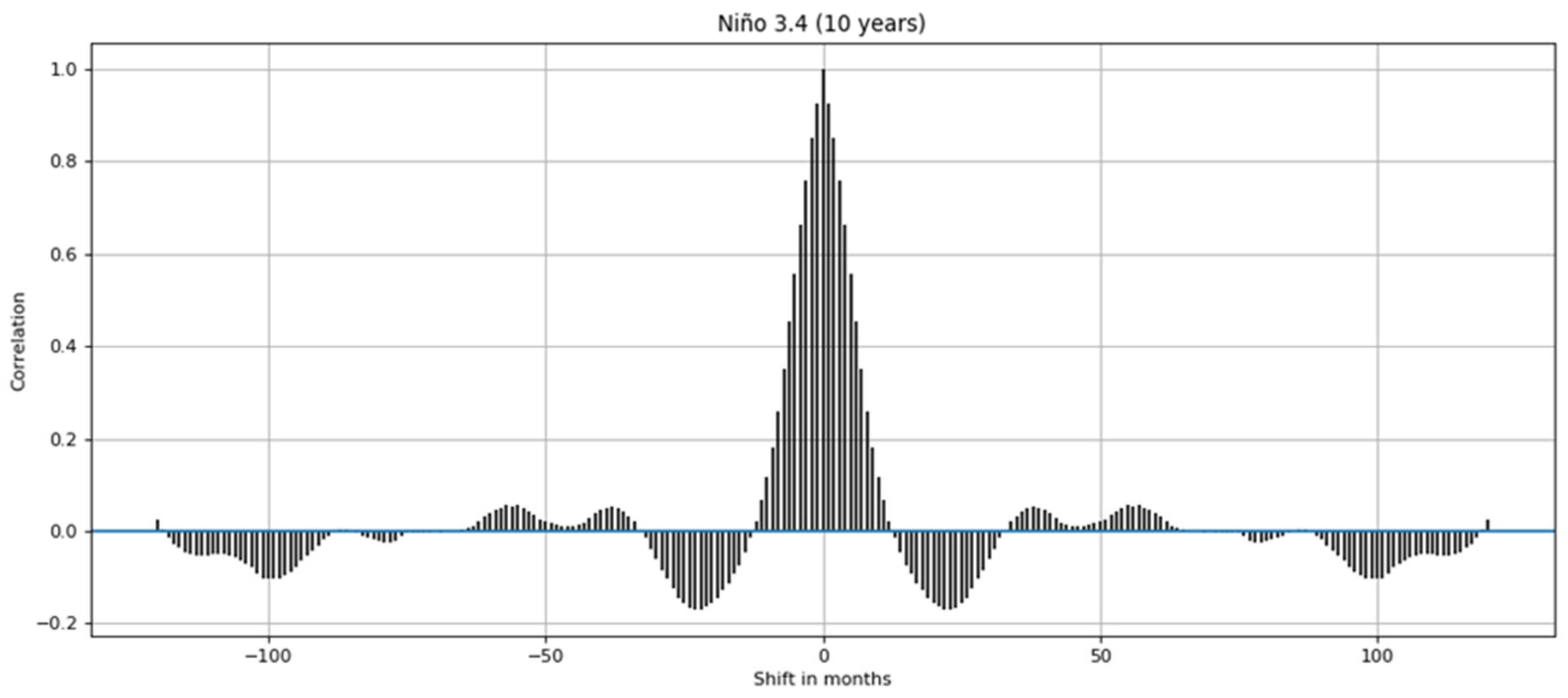 Geosciences 11 00128 g006 Geosciences 11 00128 g006