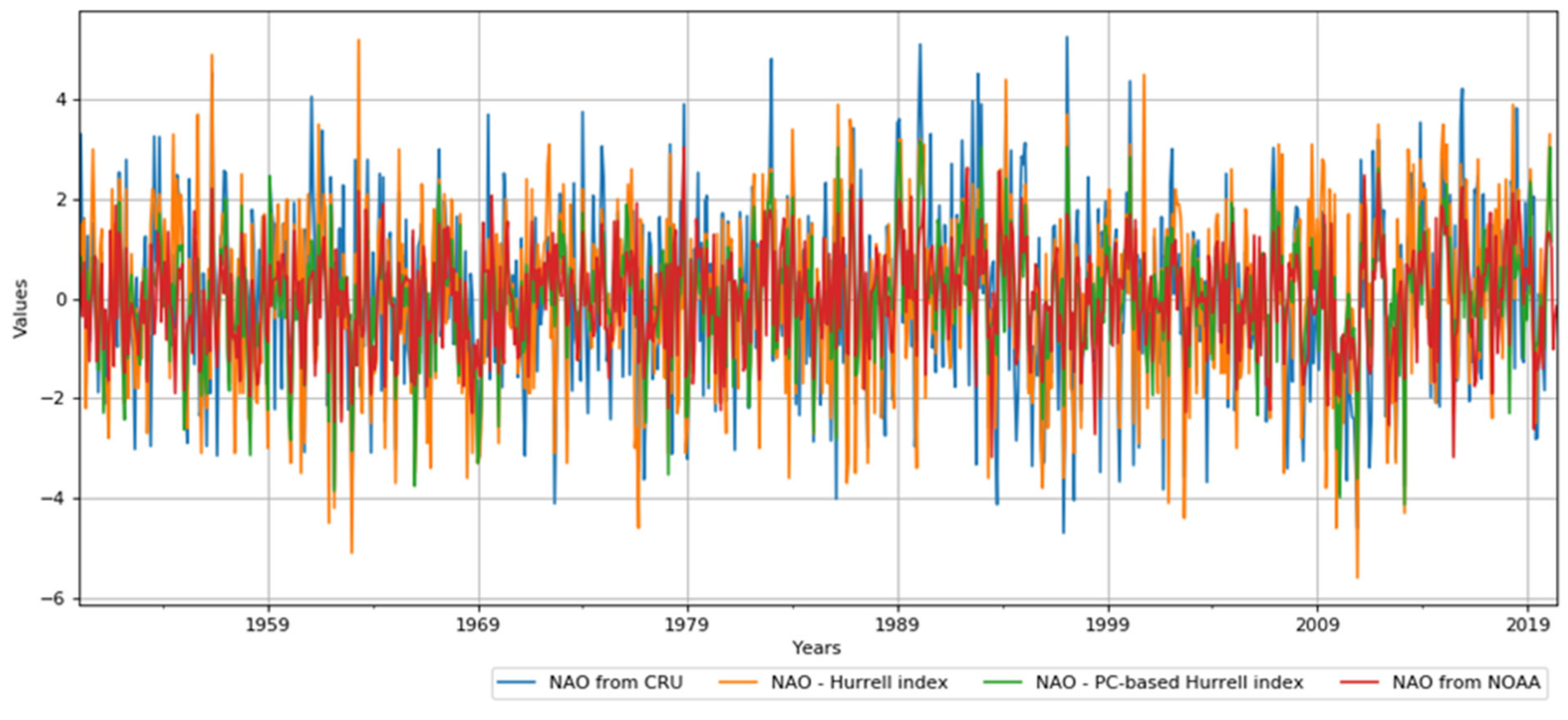 Geosciences 11 00128 g012 Geosciences 11 00128 g012