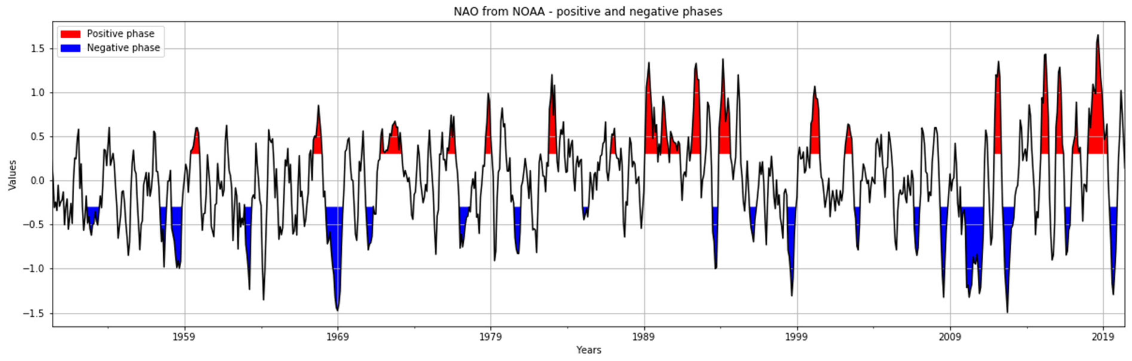 Geosciences 11 00128 g013 Geosciences 11 00128 g013