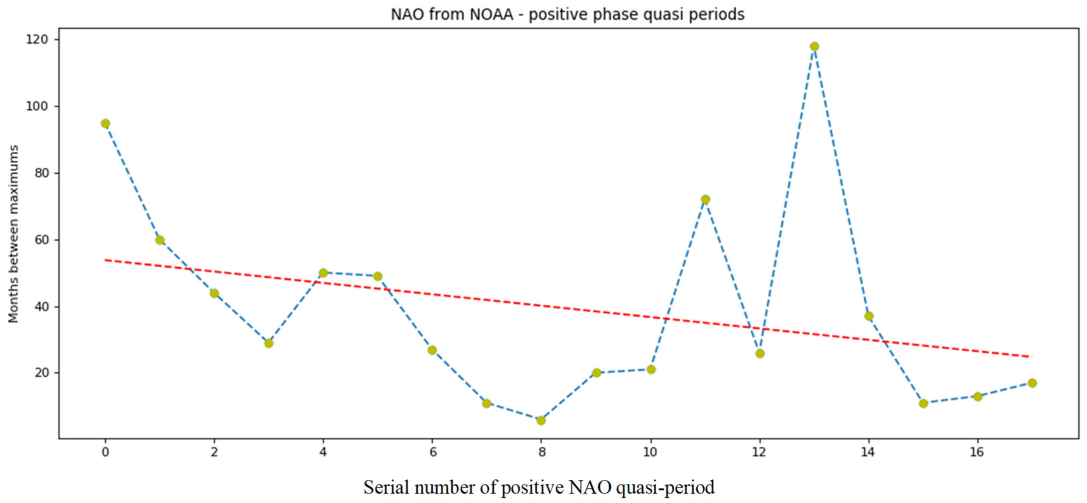 Geosciences 11 00128 g014 Geosciences 11 00128 g014
