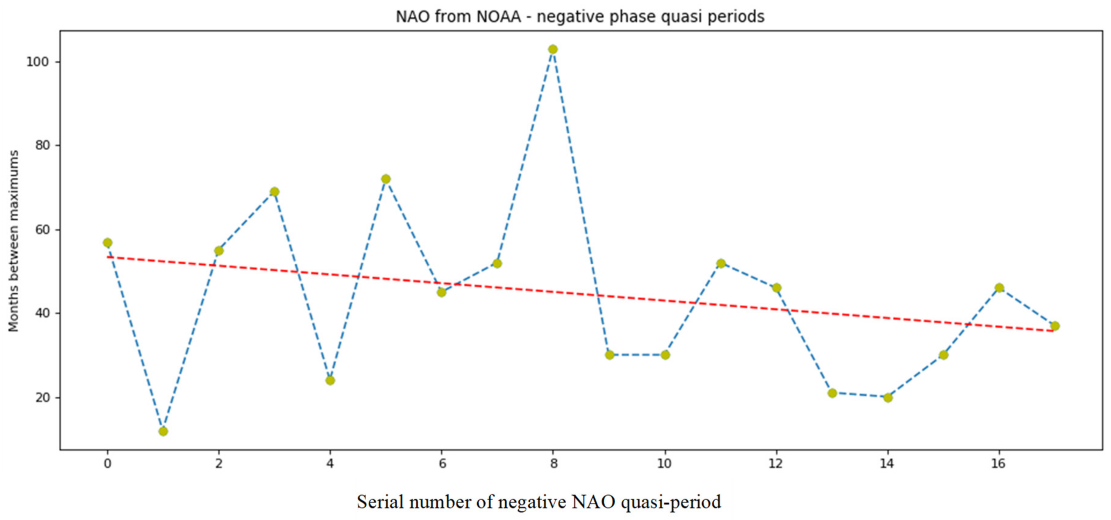 Geosciences 11 00128 g015 Geosciences 11 00128 g015