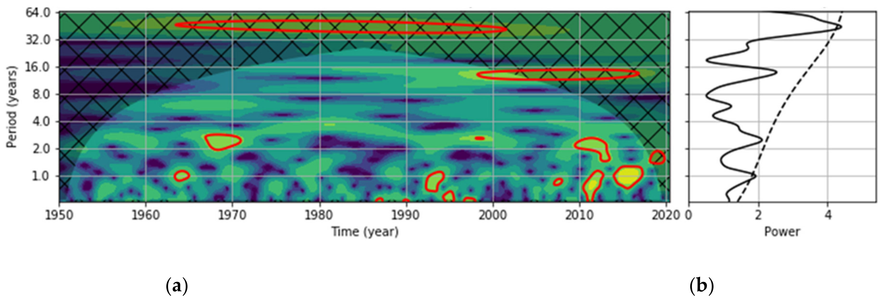 Geosciences 11 00128 g016 Geosciences 11 00128 g016