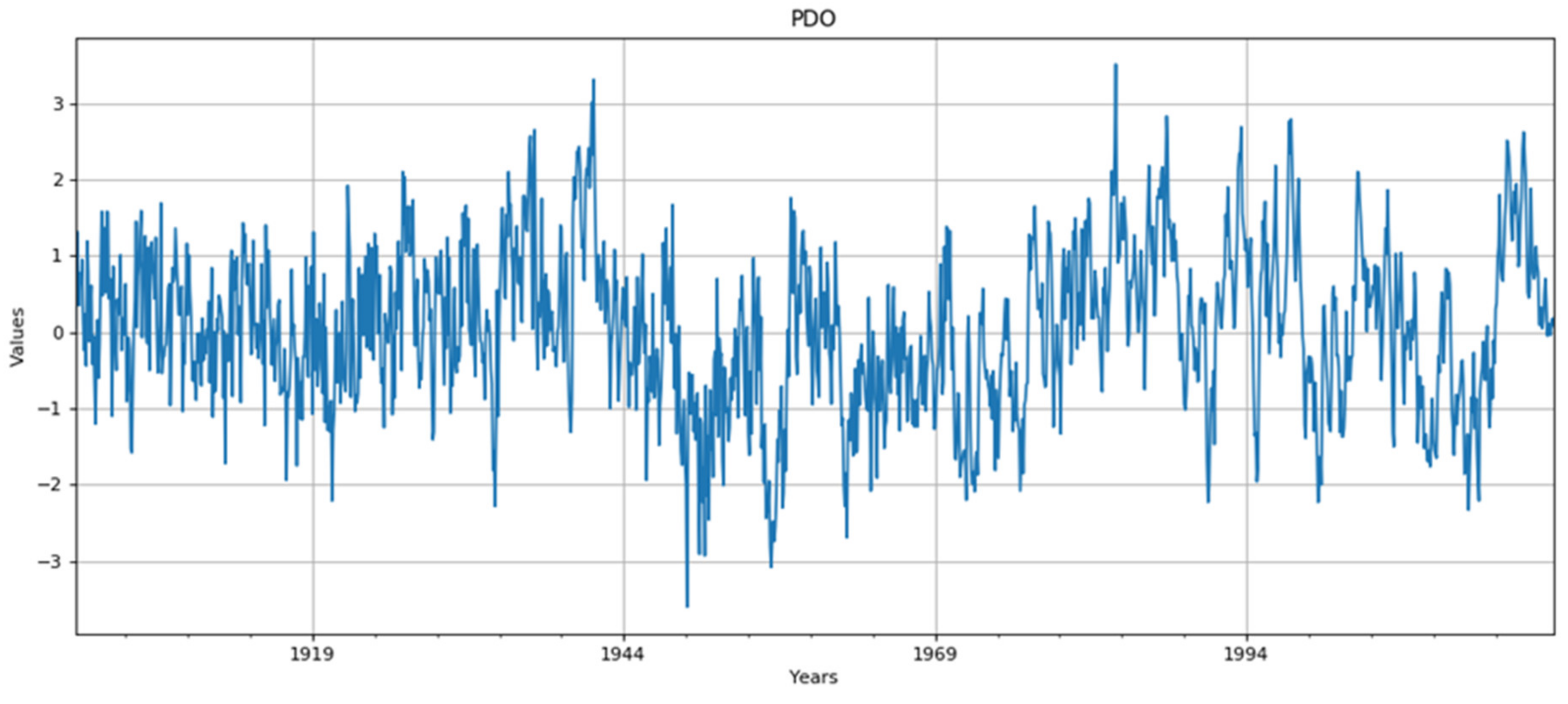 Geosciences 11 00128 g017 Geosciences 11 00128 g017