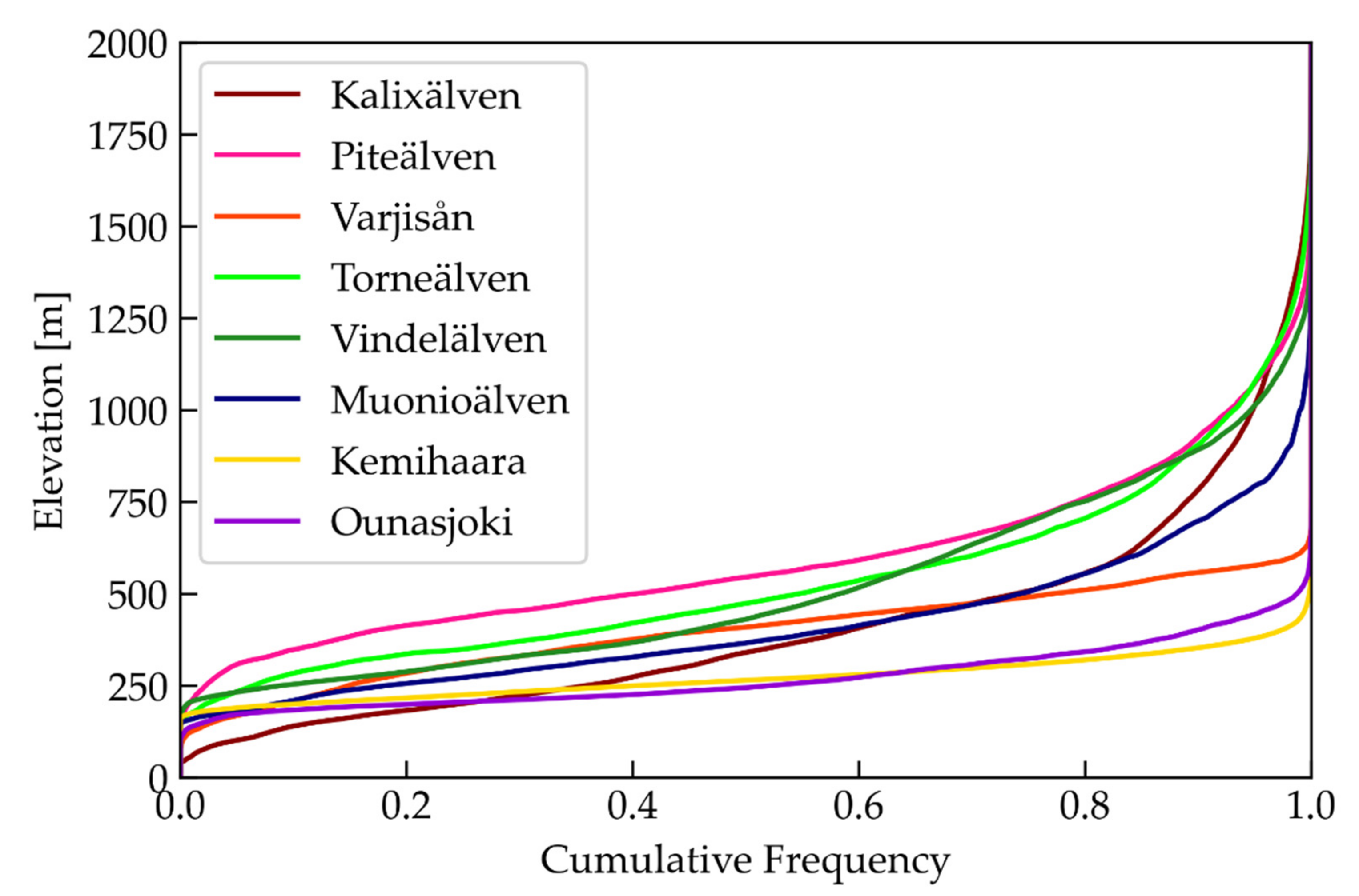 Geosciences 11 00130 g003 Geosciences 11 00130 g003