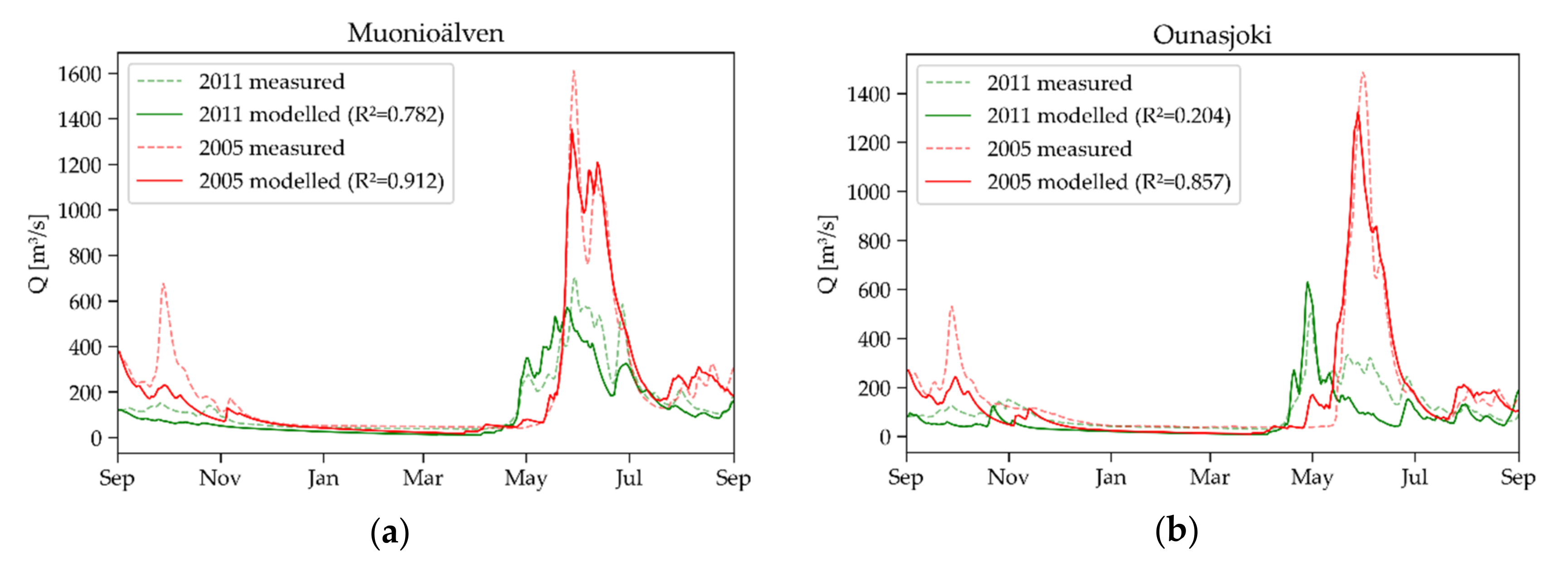 Geosciences 11 00130 g014 Geosciences 11 00130 g014