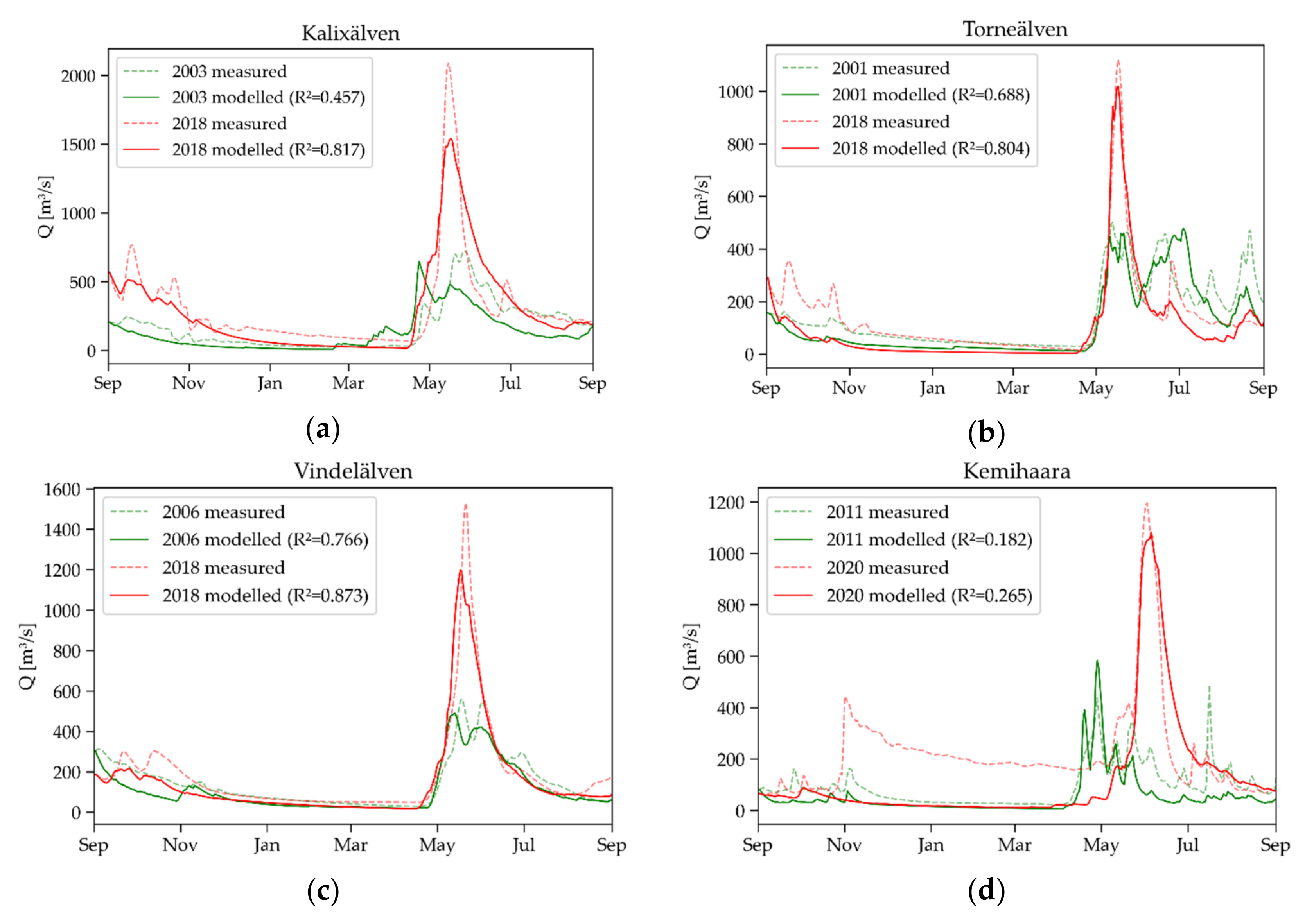 Geosciences 11 00130 g016 Geosciences 11 00130 g016