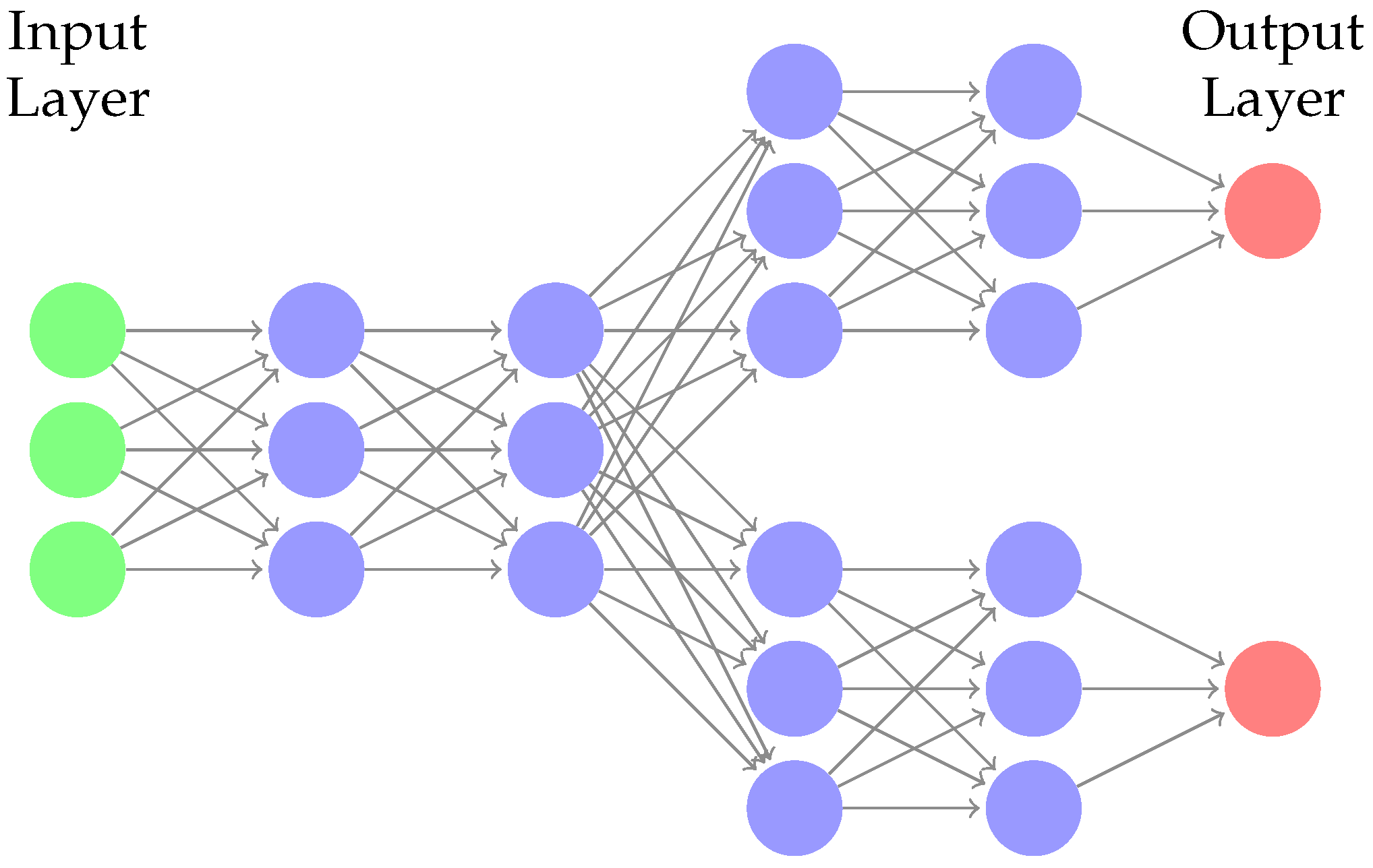 Geosciences 11 00131 g004