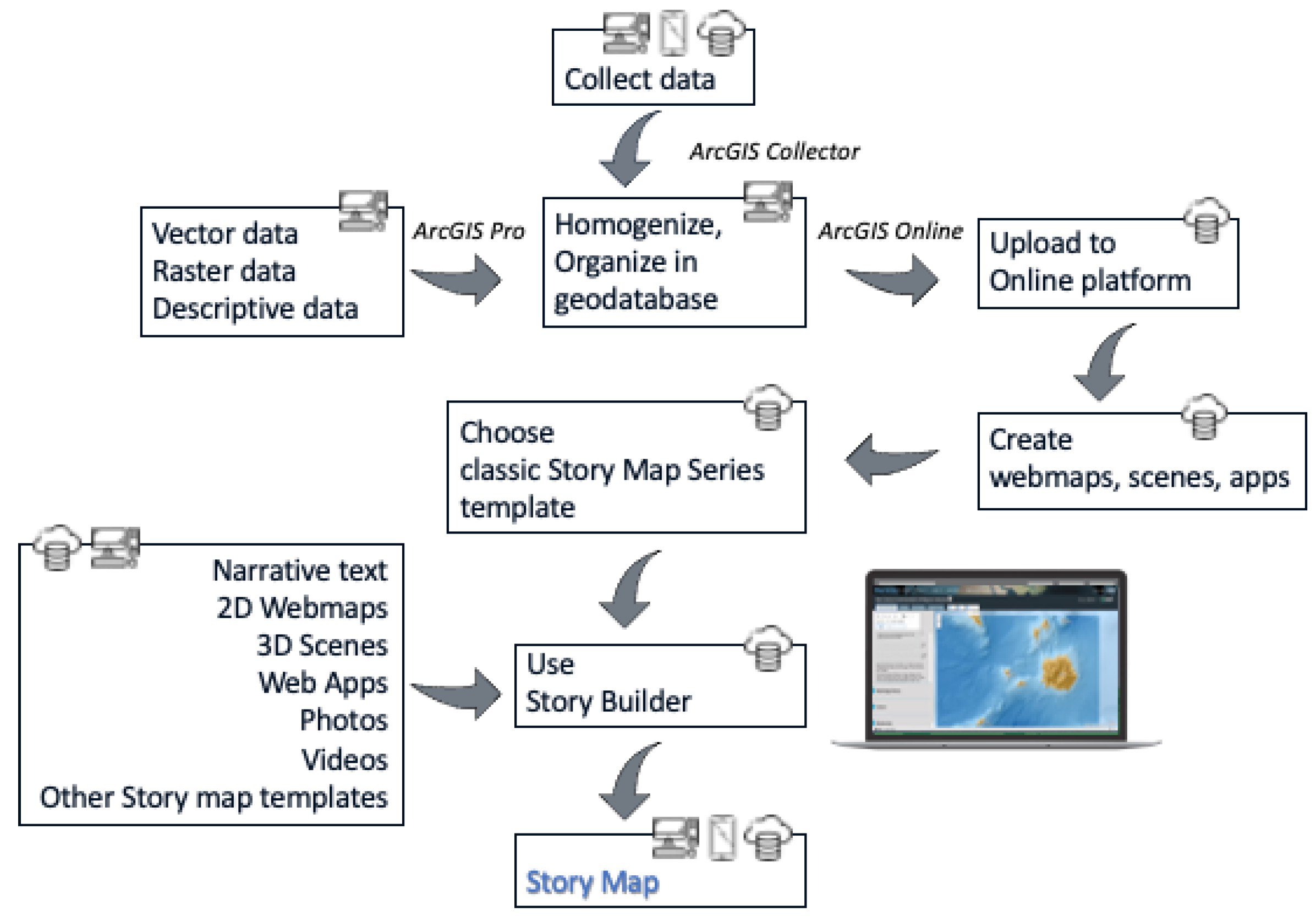 Geosciences 11 00132 g004