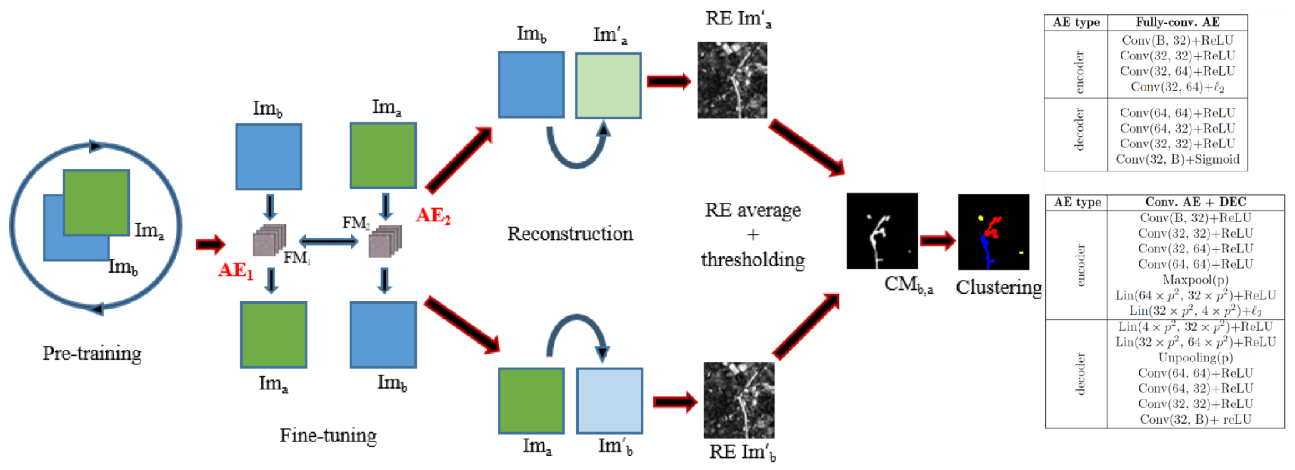 Geosciences 11 00133 g012