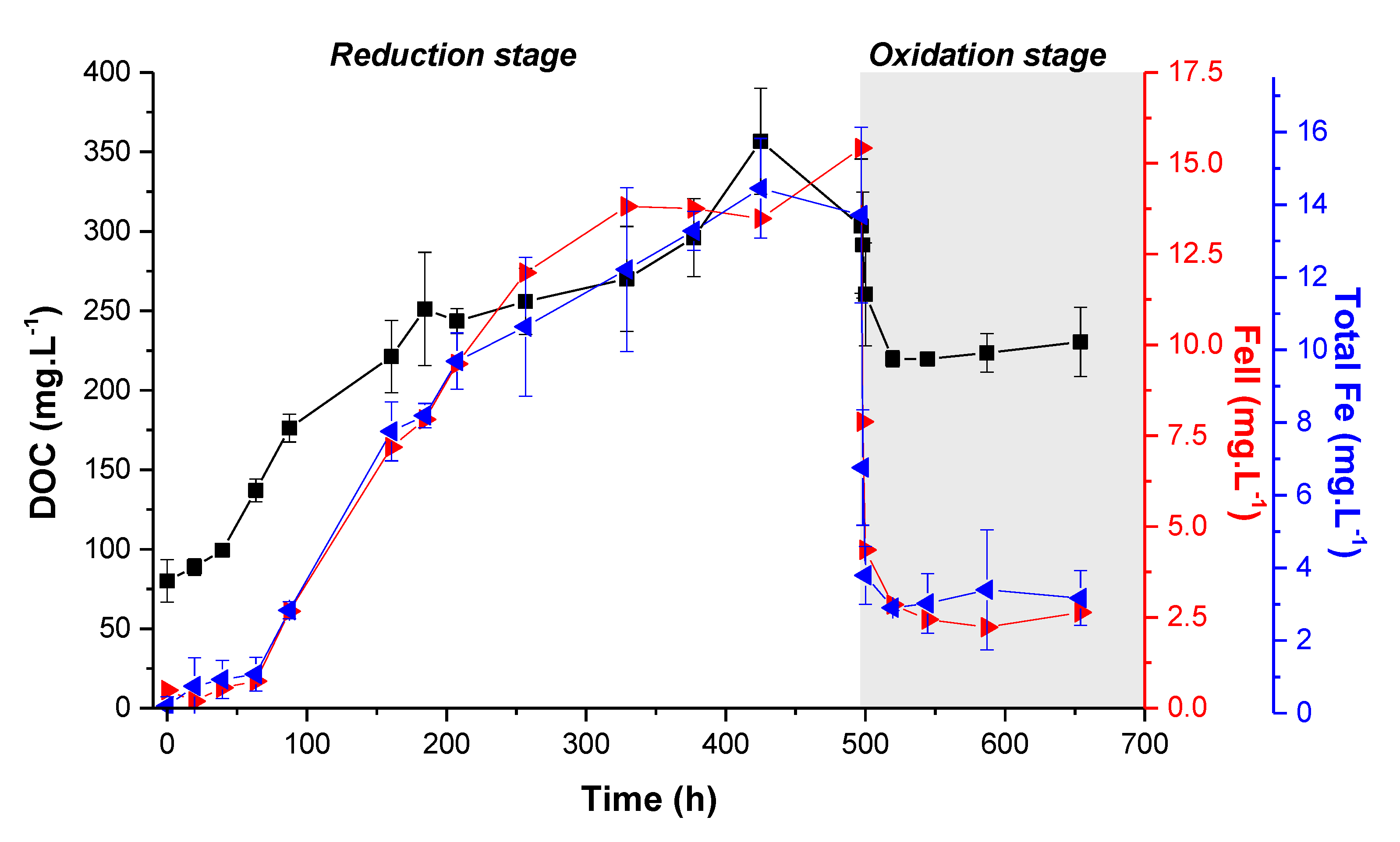 Geosciences 11 00134 g002 Geosciences 11 00134 g002