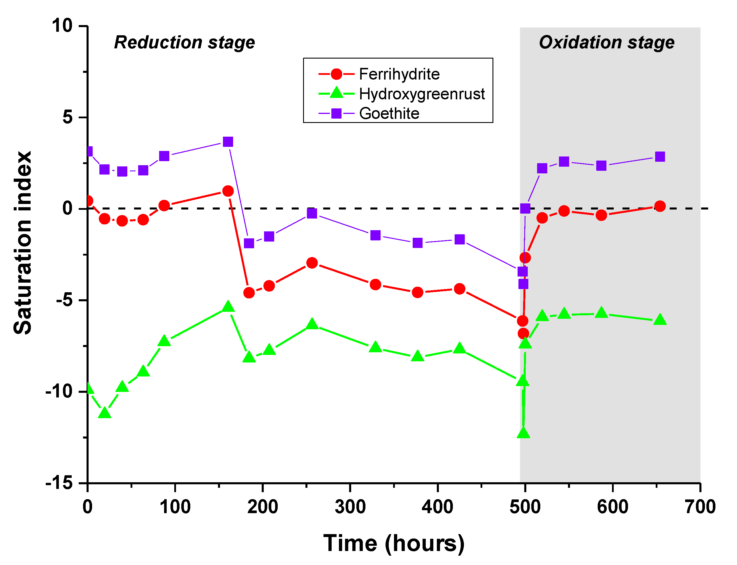Geosciences 11 00134 g004 Geosciences 11 00134 g004