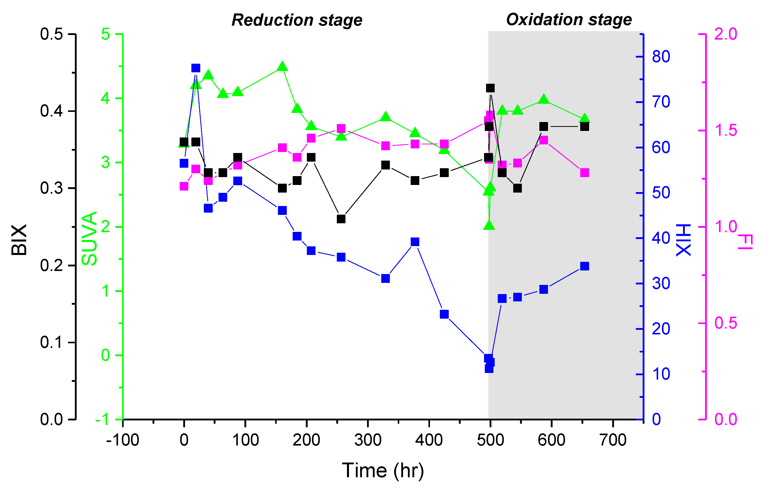 Geosciences 11 00134 g005 Geosciences 11 00134 g005