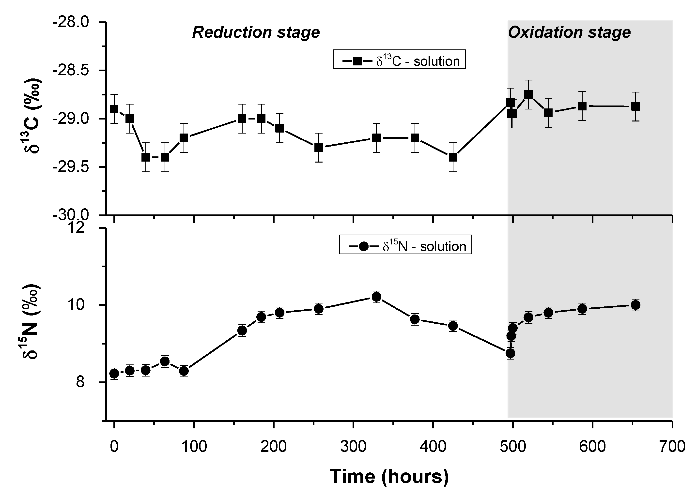 Geosciences 11 00134 g006 Geosciences 11 00134 g006