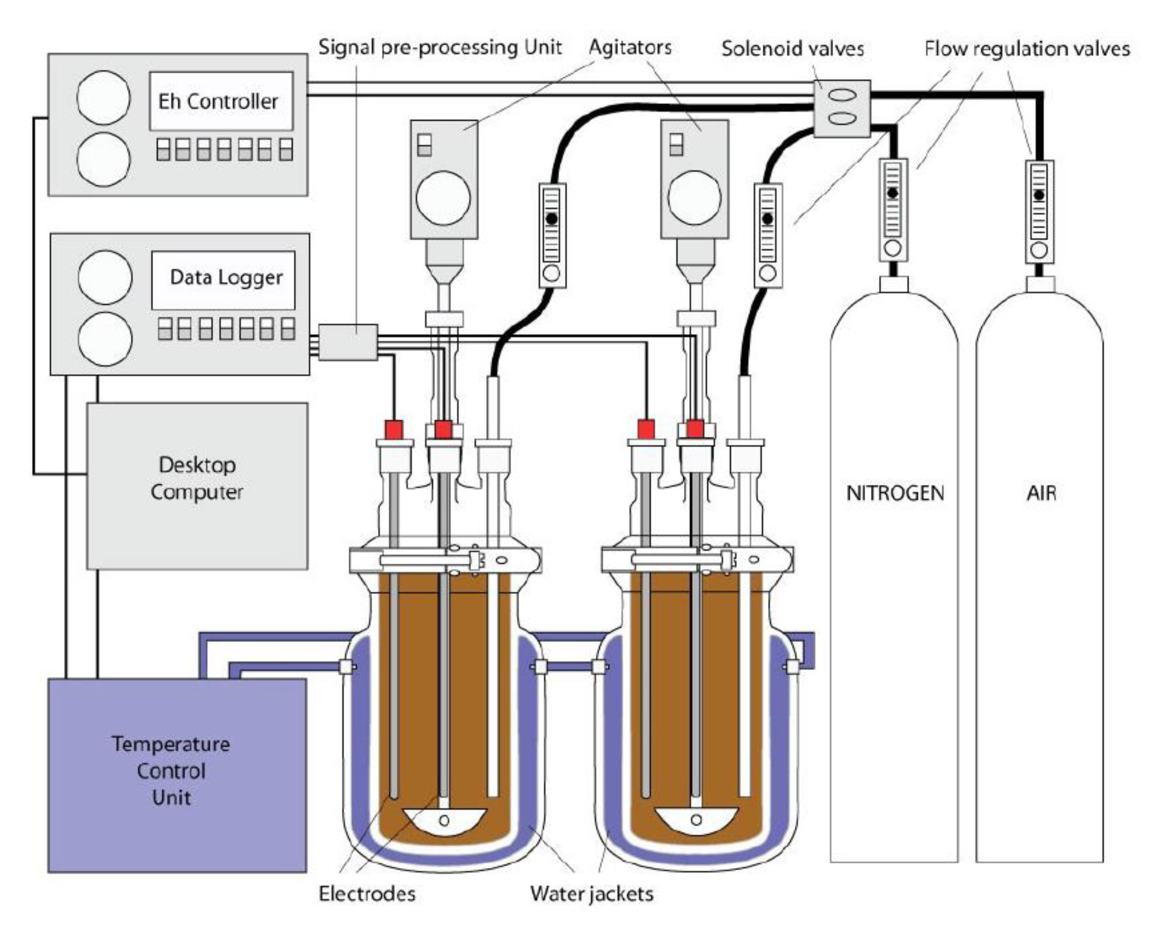 Geosciences 11 00134 g0a1 Geosciences 11 00134 g0a1