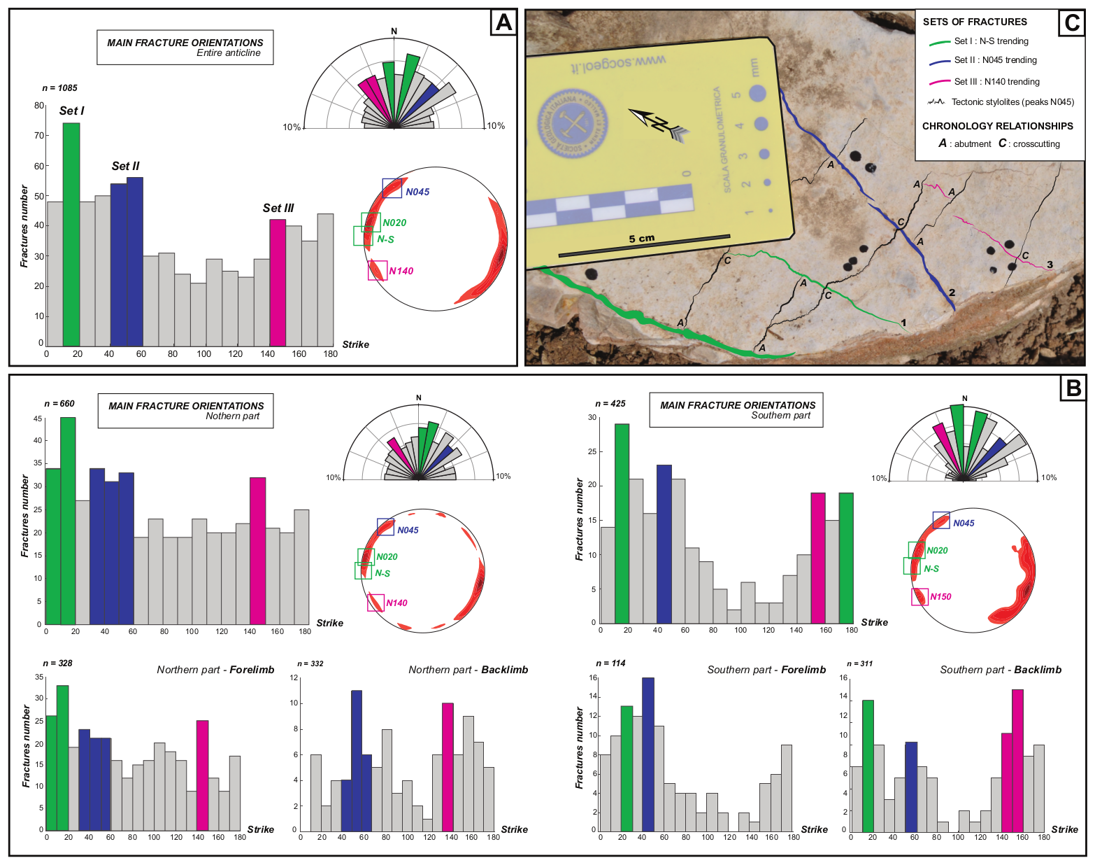 Geosciences 11 00135 g004
