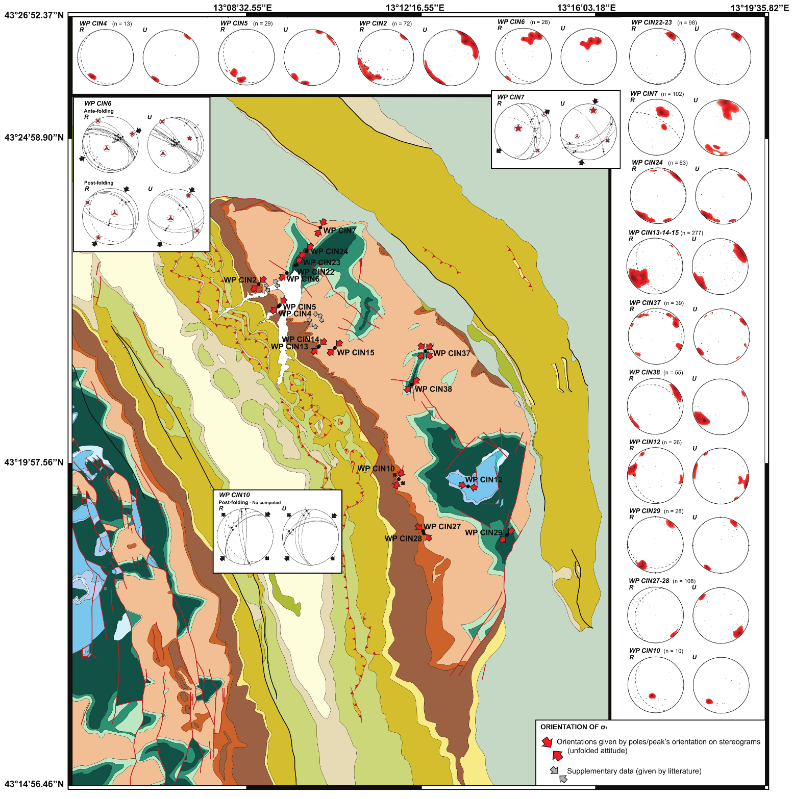Geosciences 11 00135 g005