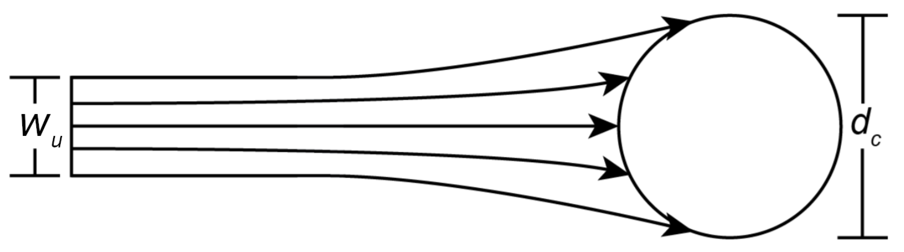 Geosciences 11 00136 g002 Geosciences 11 00136 g002