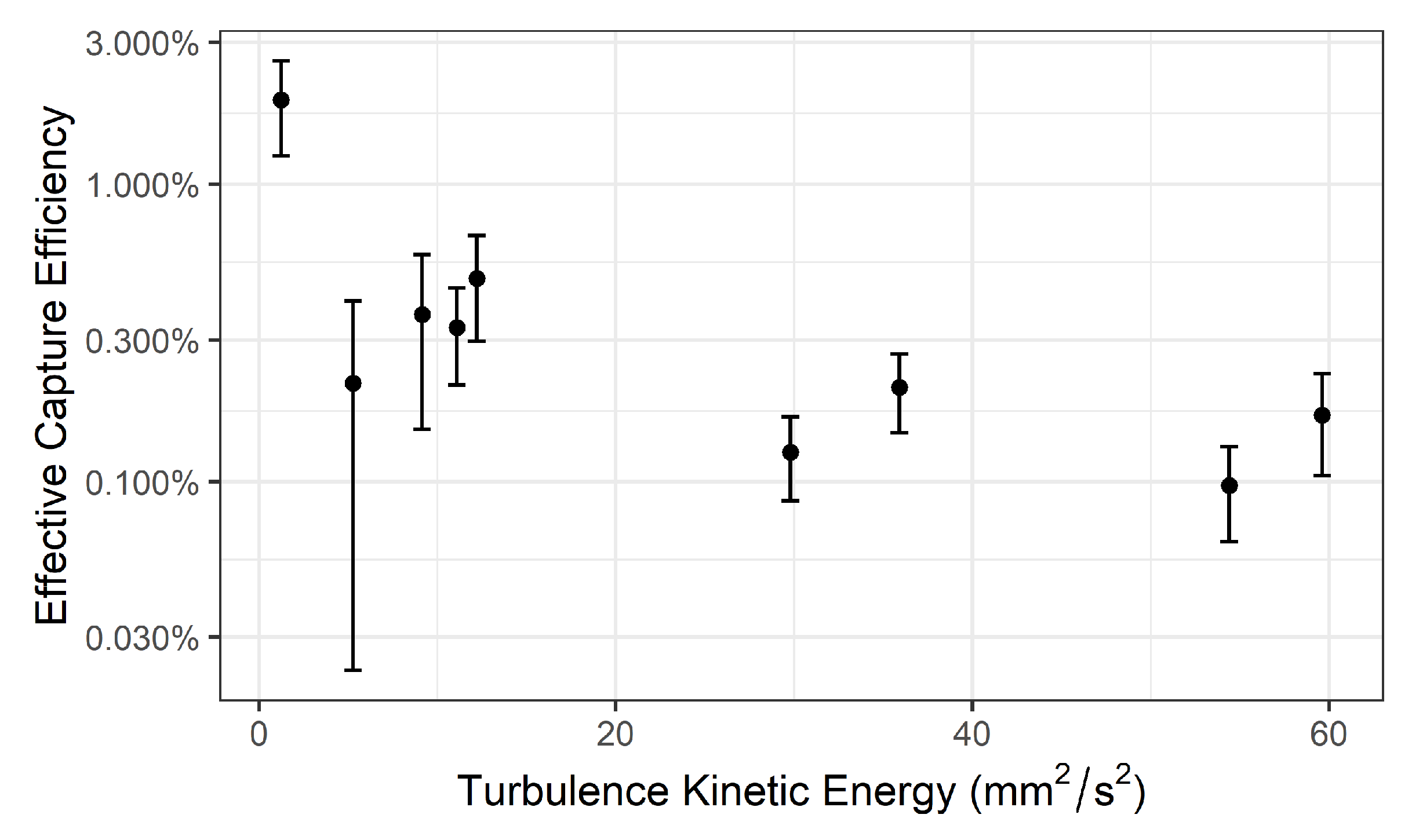 Geosciences 11 00136 g006 Geosciences 11 00136 g006