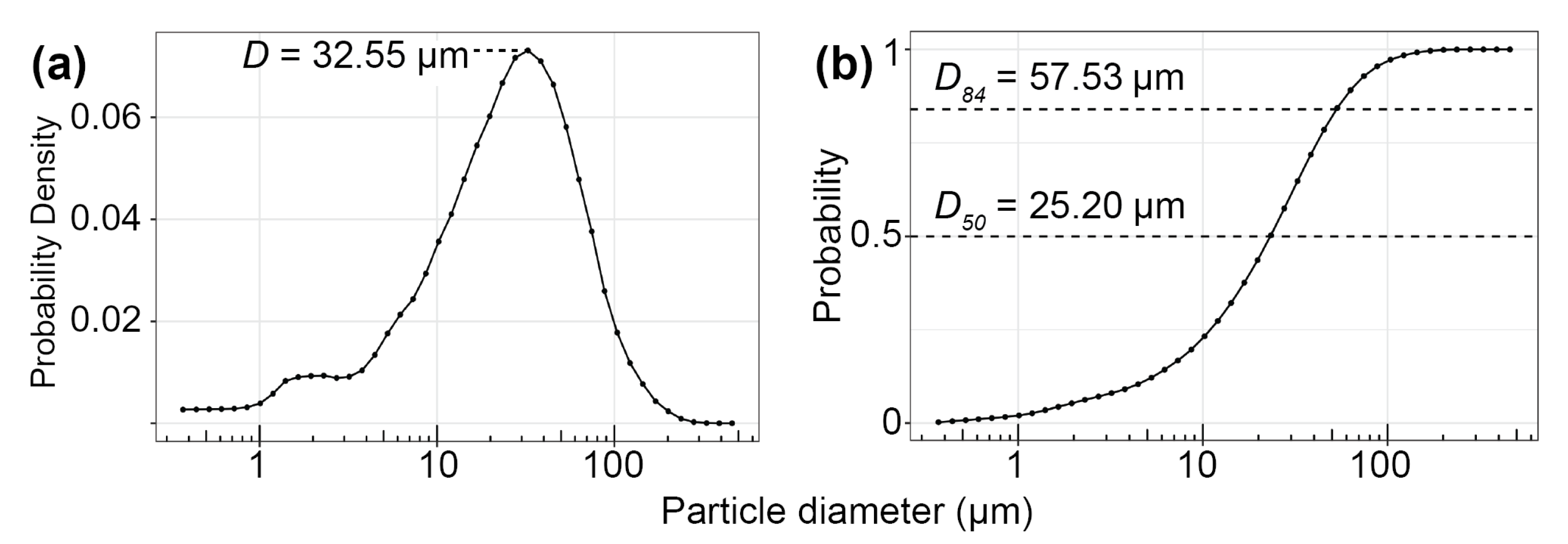 Geosciences 11 00136 g0a1 Geosciences 11 00136 g0a1