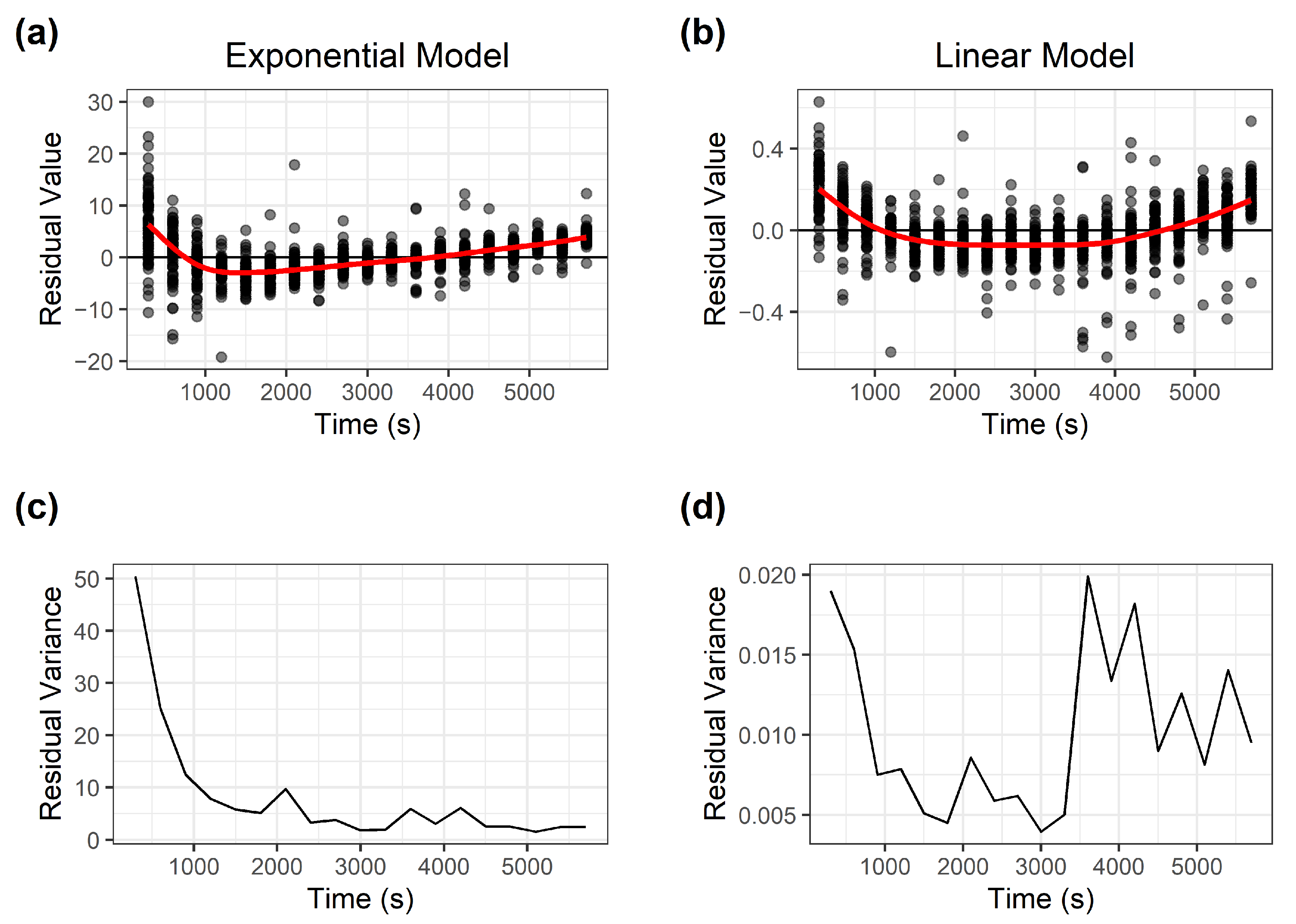 Geosciences 11 00136 g0a4 Geosciences 11 00136 g0a4