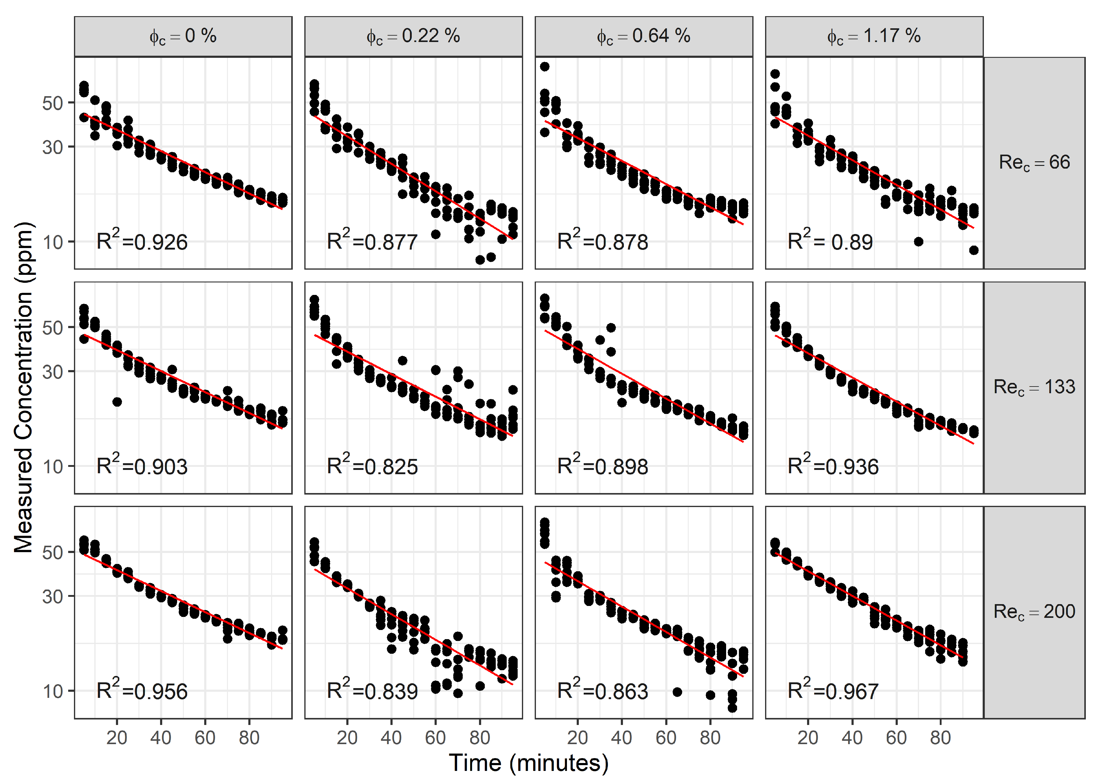 Geosciences 11 00136 g0a5 Geosciences 11 00136 g0a5