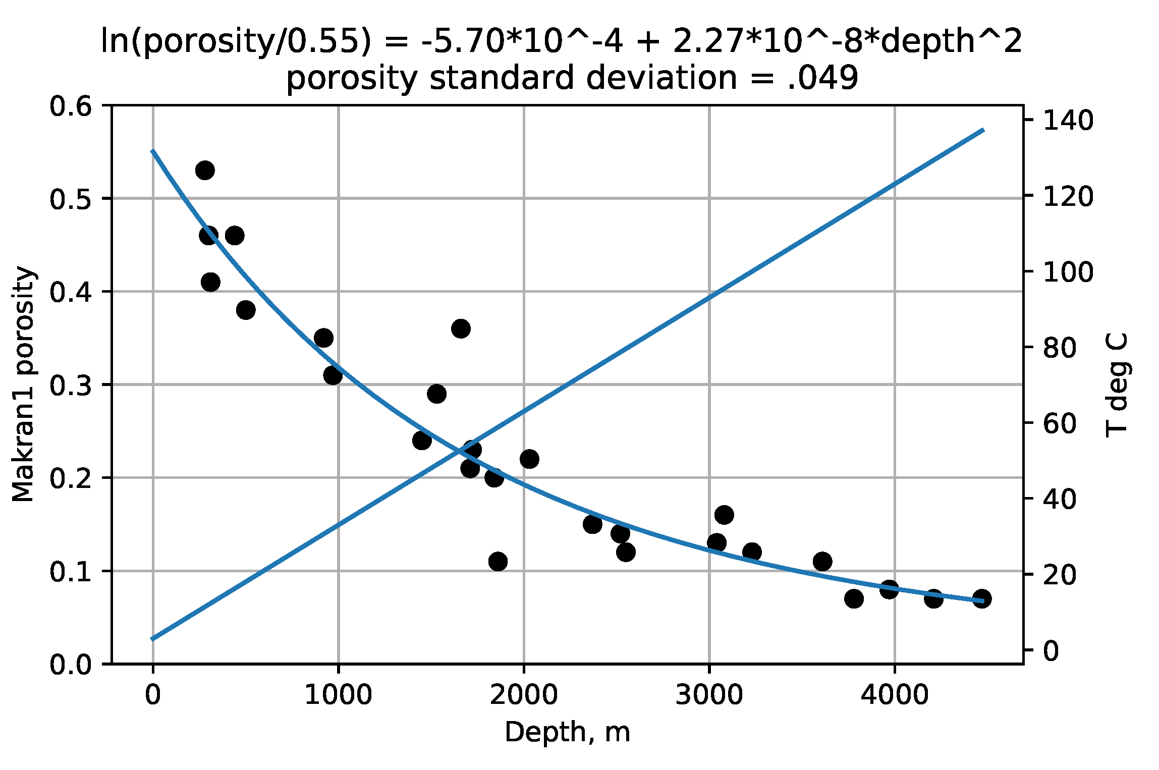 Geosciences 11 00137 g002