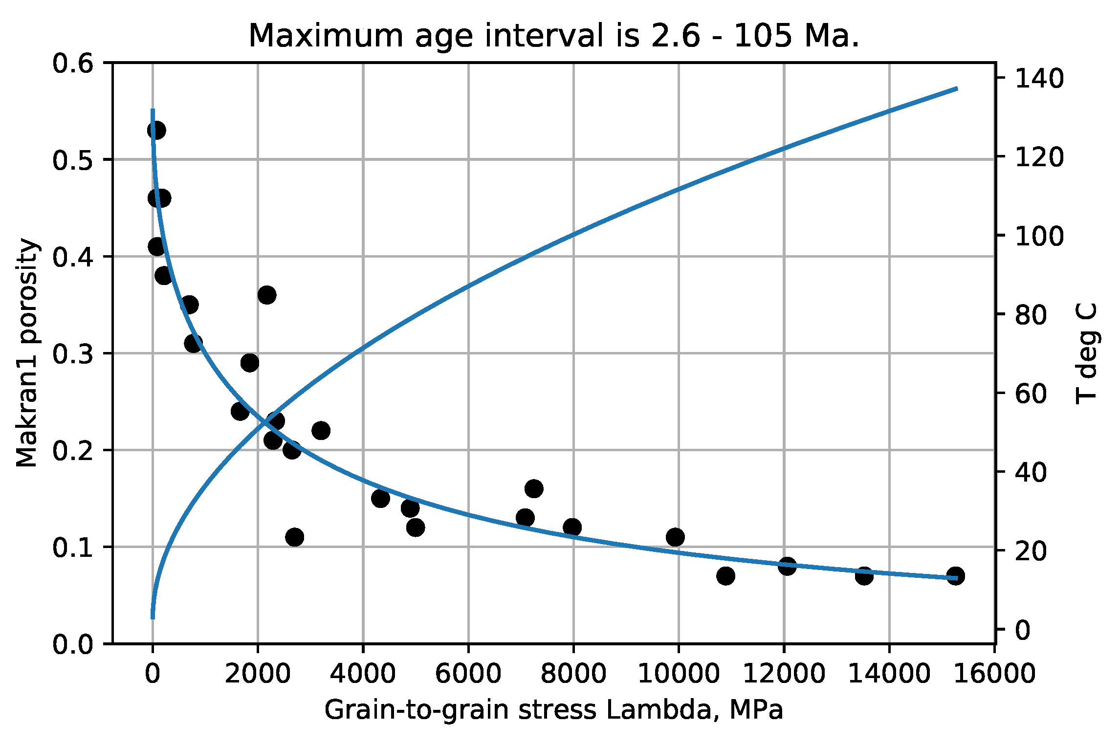 Geosciences 11 00137 g008