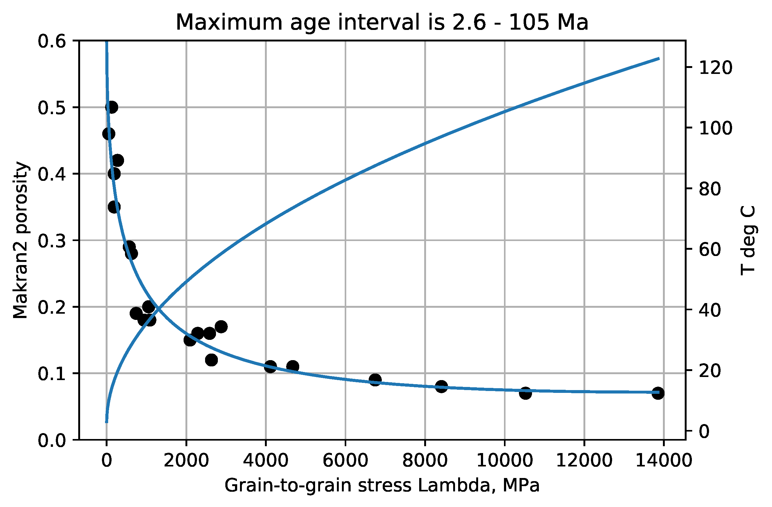 Geosciences 11 00137 g009