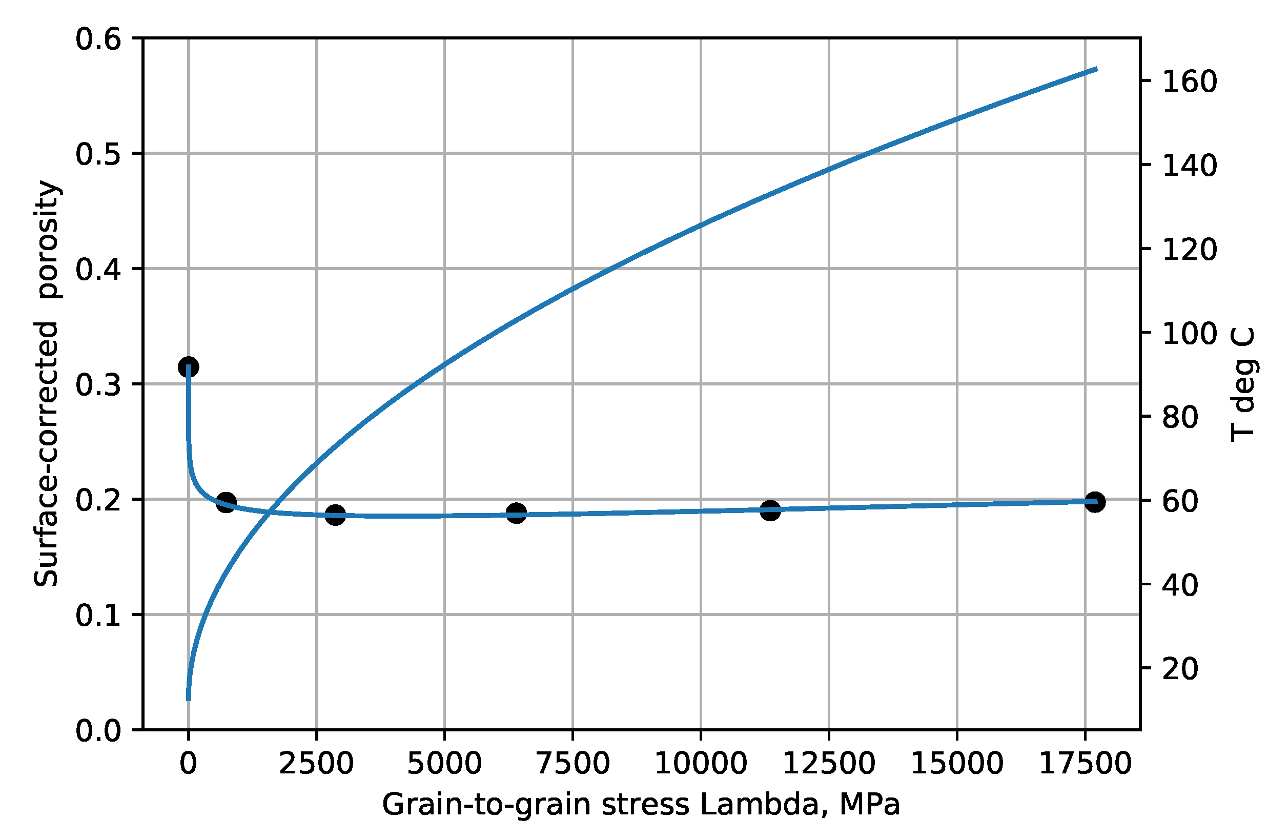 Geosciences 11 00137 g016