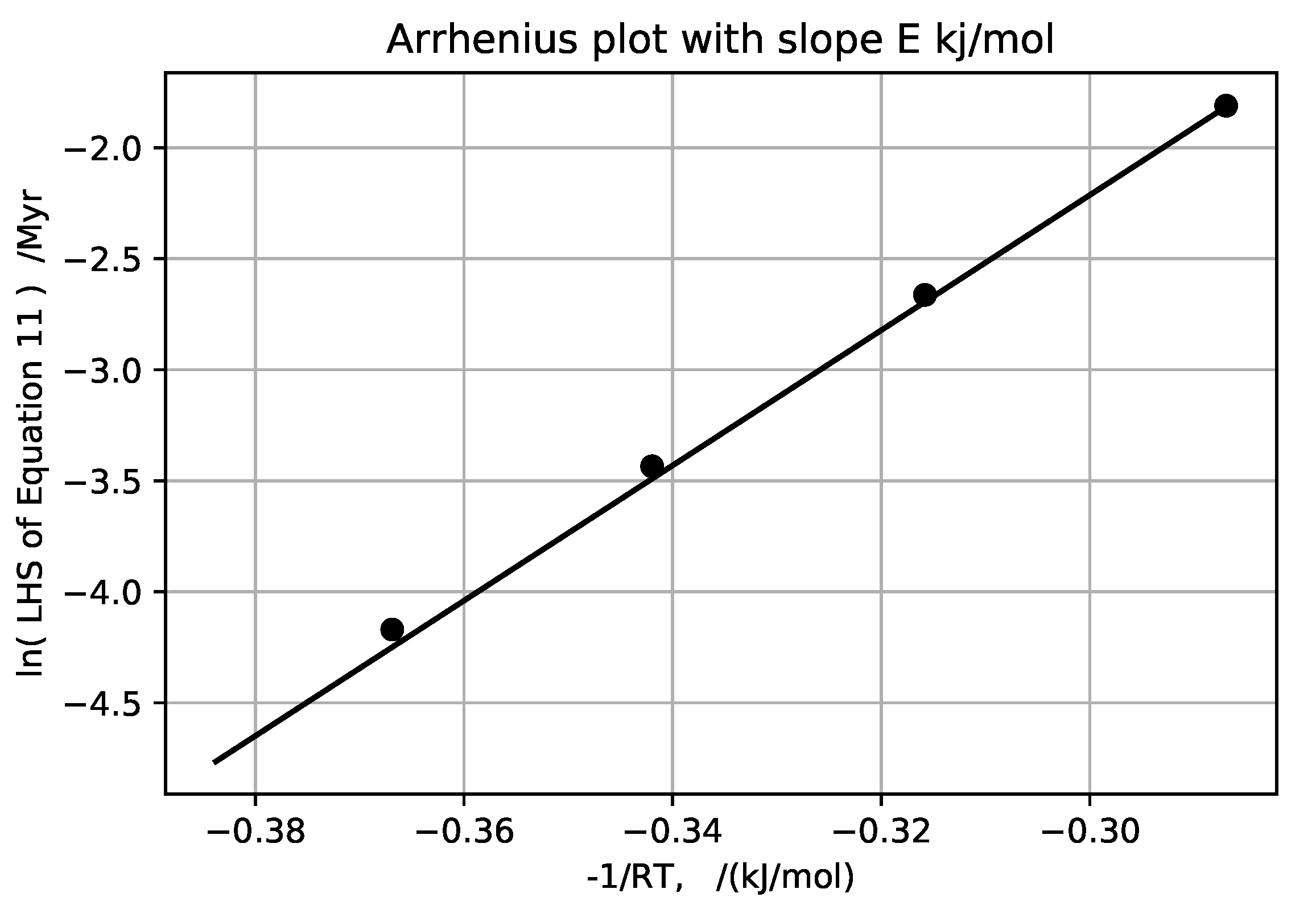 Geosciences 11 00137 g019