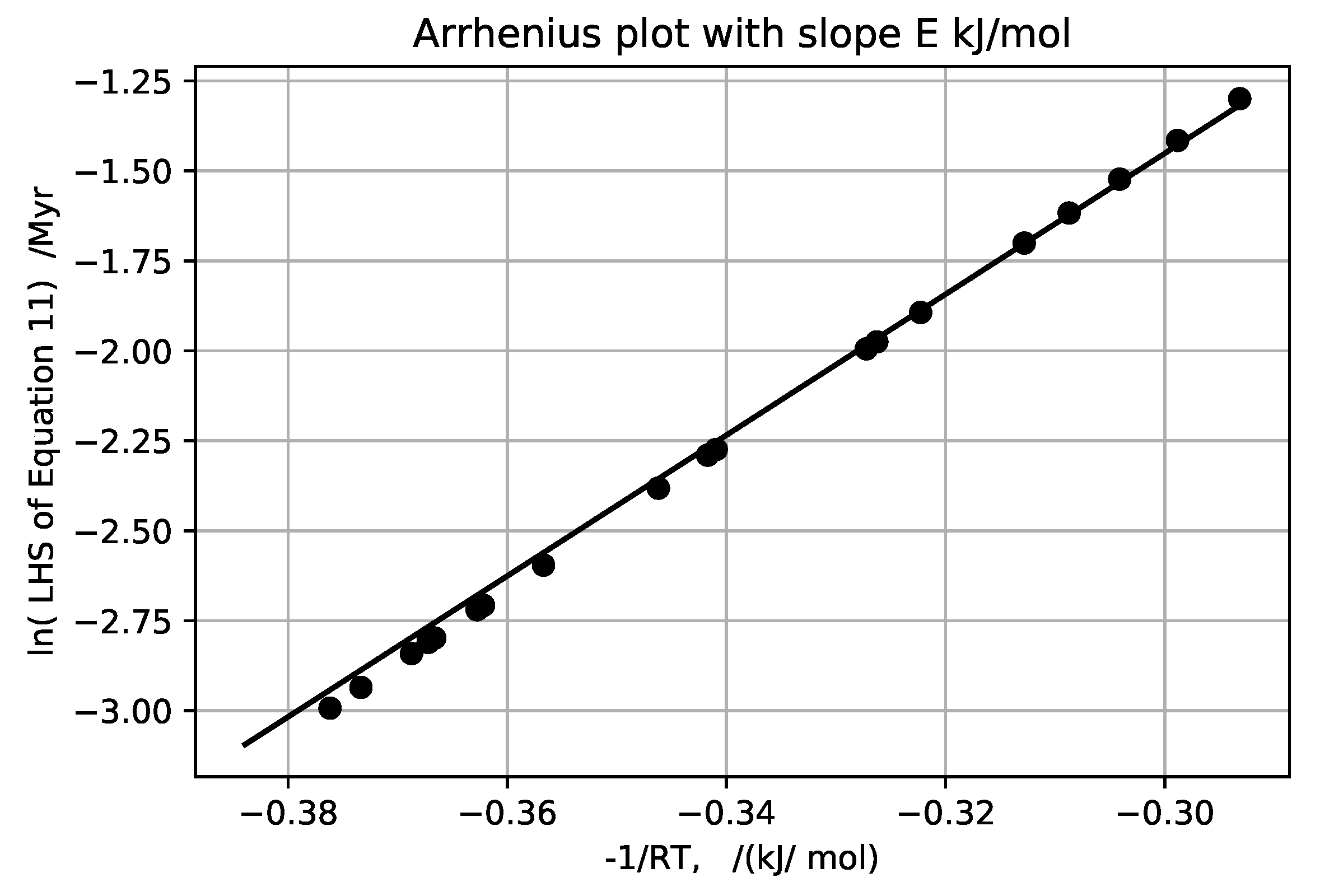 Geosciences 11 00137 g020
