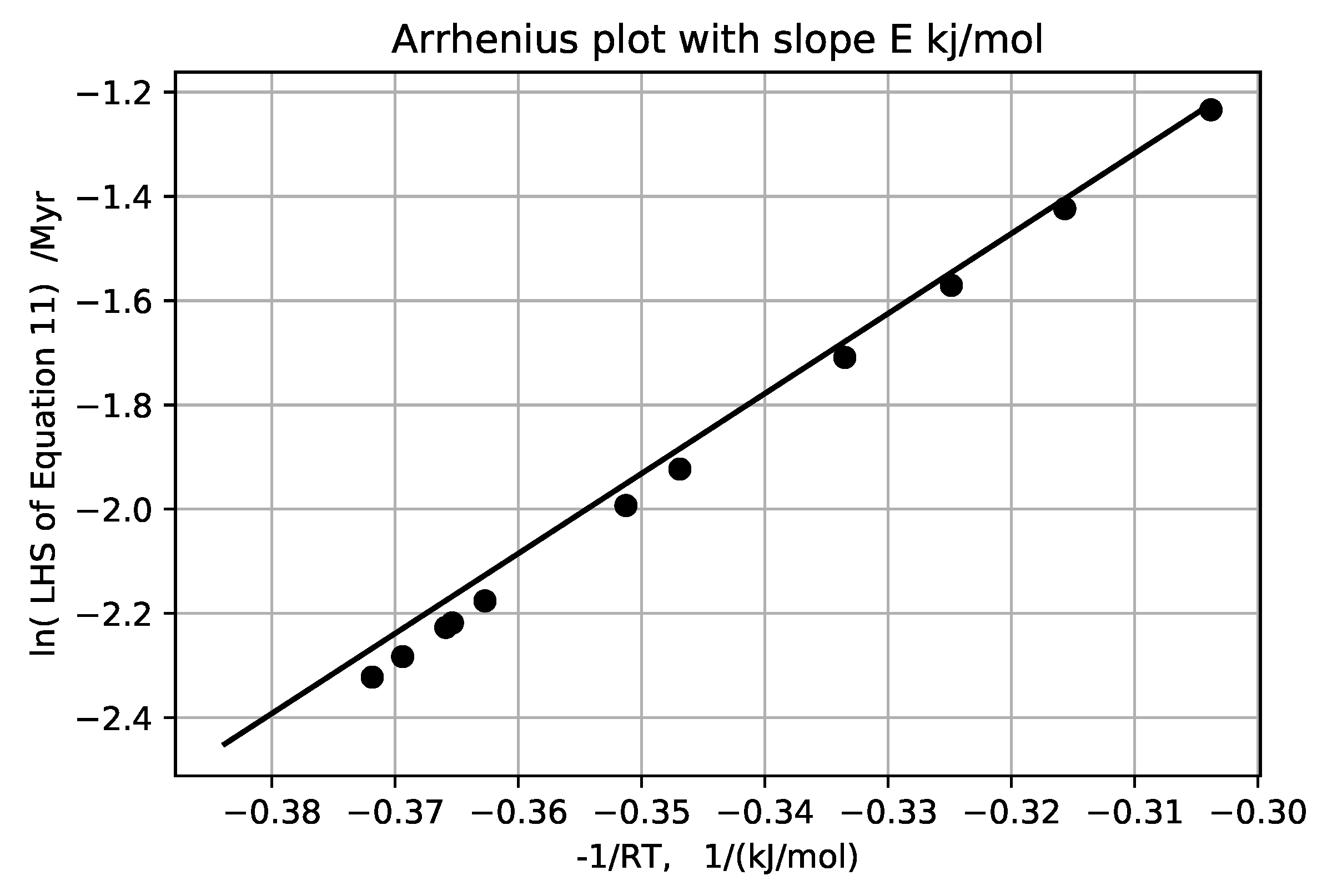 Geosciences 11 00137 g021